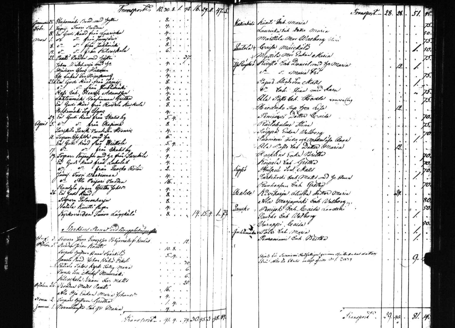 [ kuvat/178.jpg ]