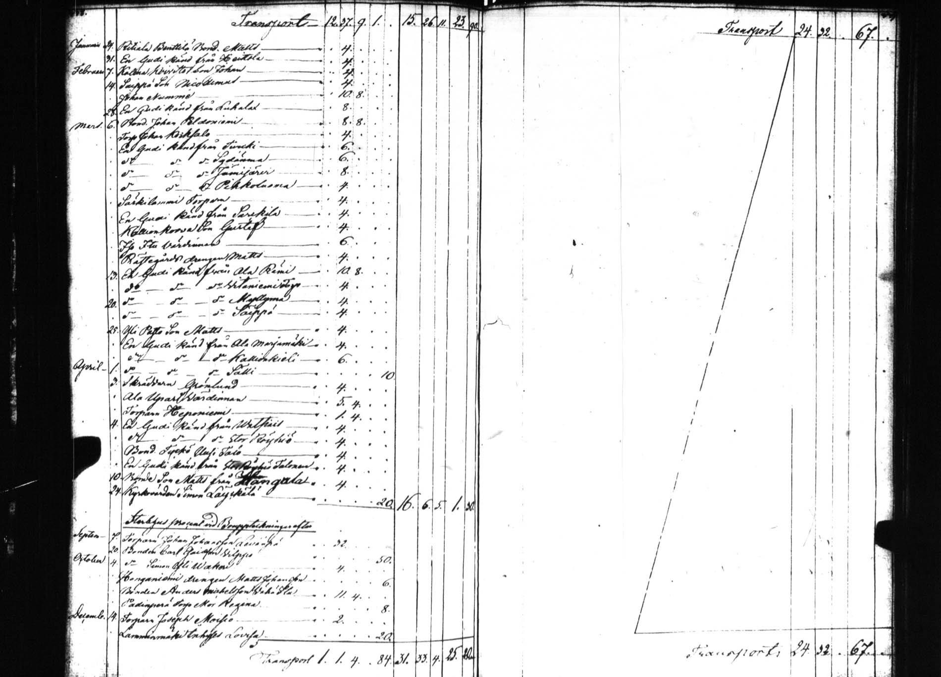 [ kuvat/183.jpg ]