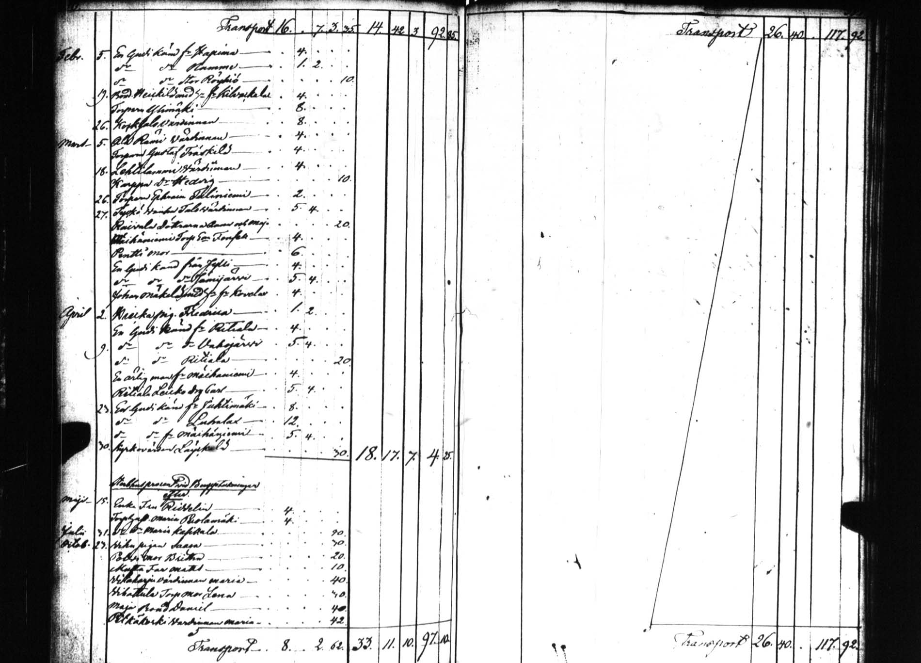 [ kuvat/189.jpg ]