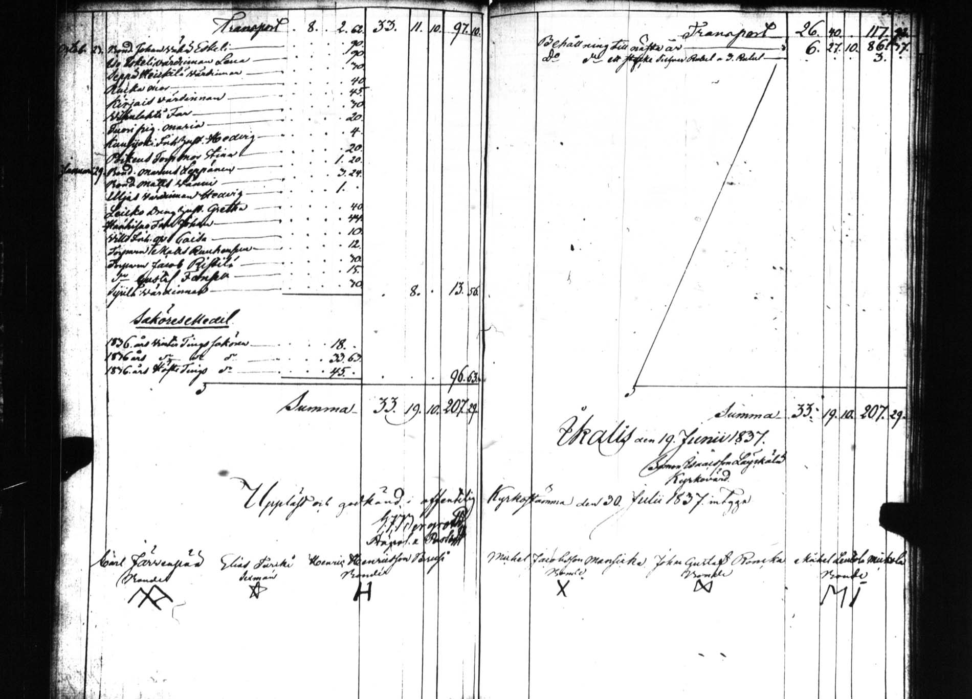 [ kuvat/190.jpg ]