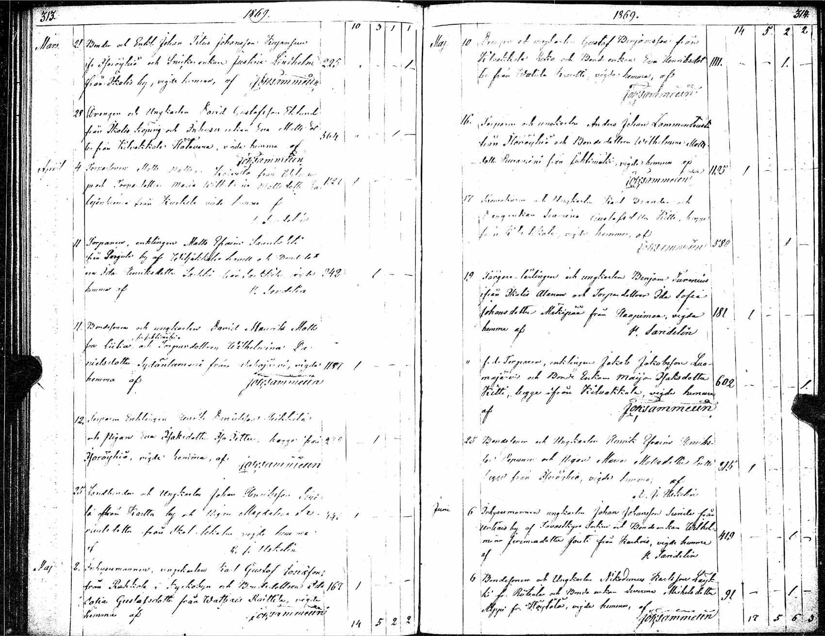 [ kuvat/160.jpg ]