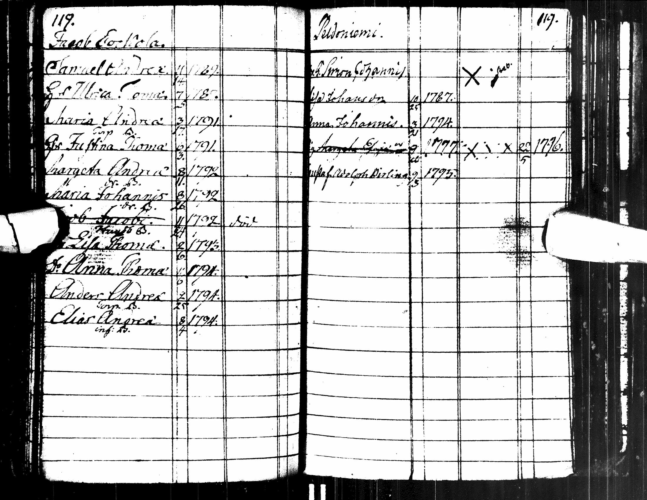 [ kuvat/126.jpg ]