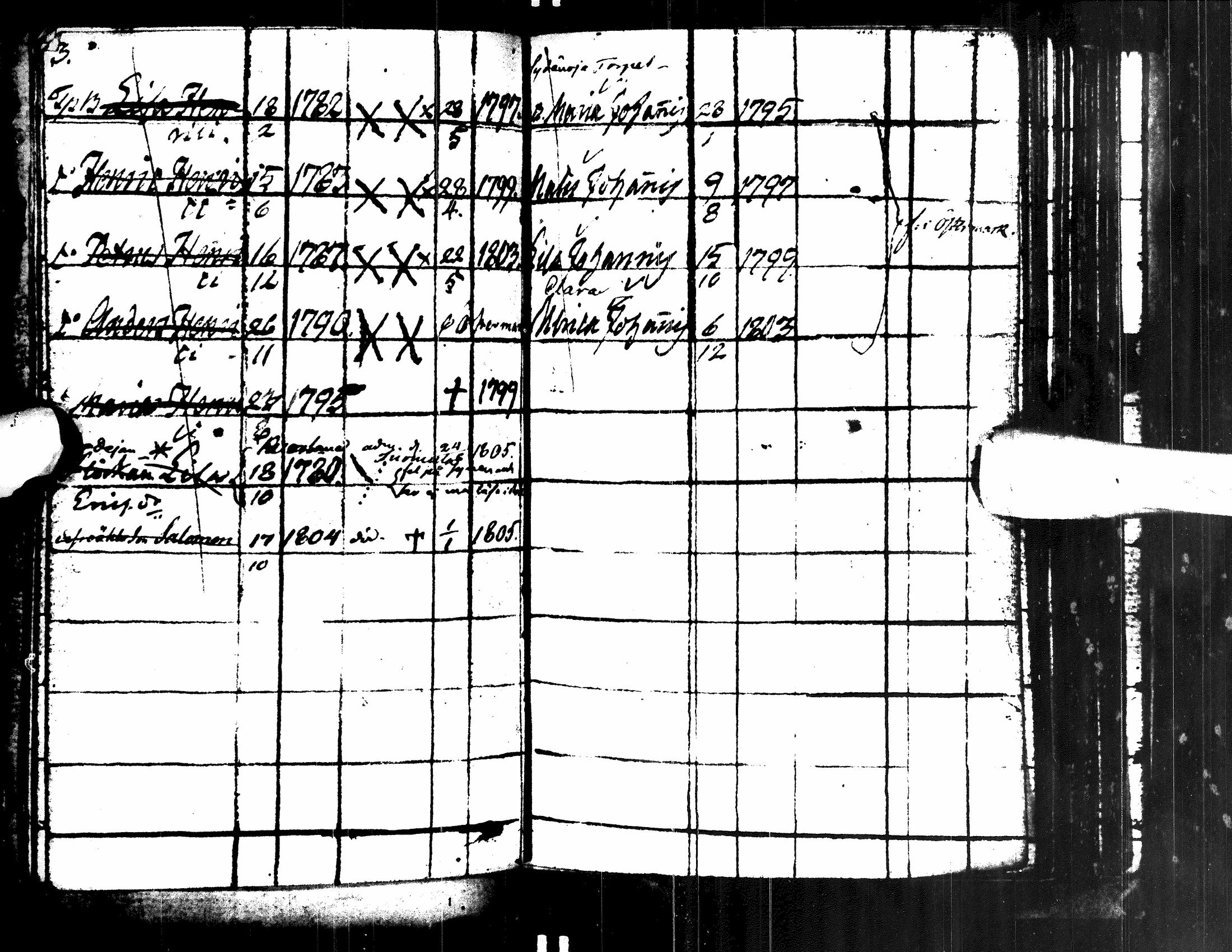 [ kuvat/135.jpg ]