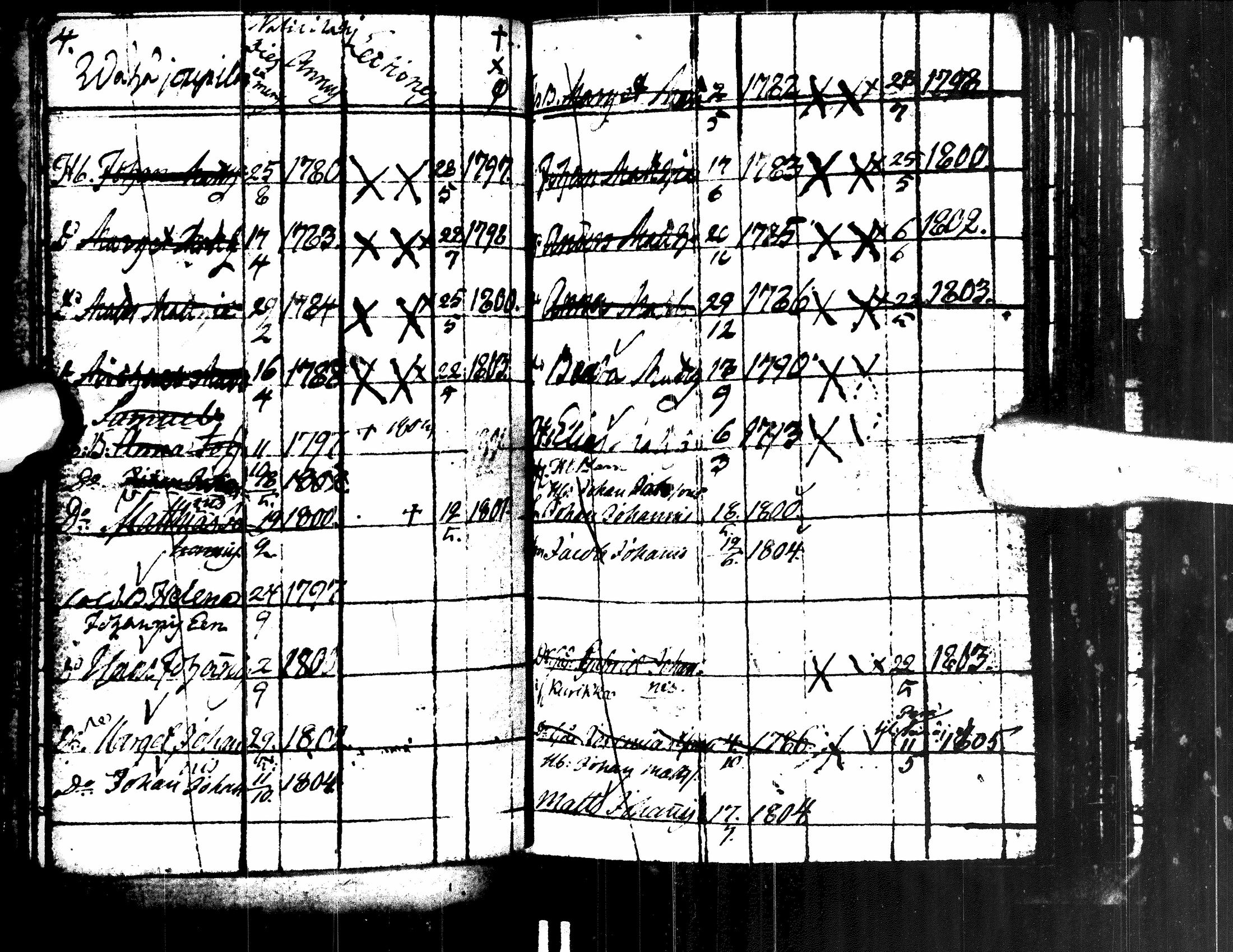 [ kuvat/136.jpg ]
