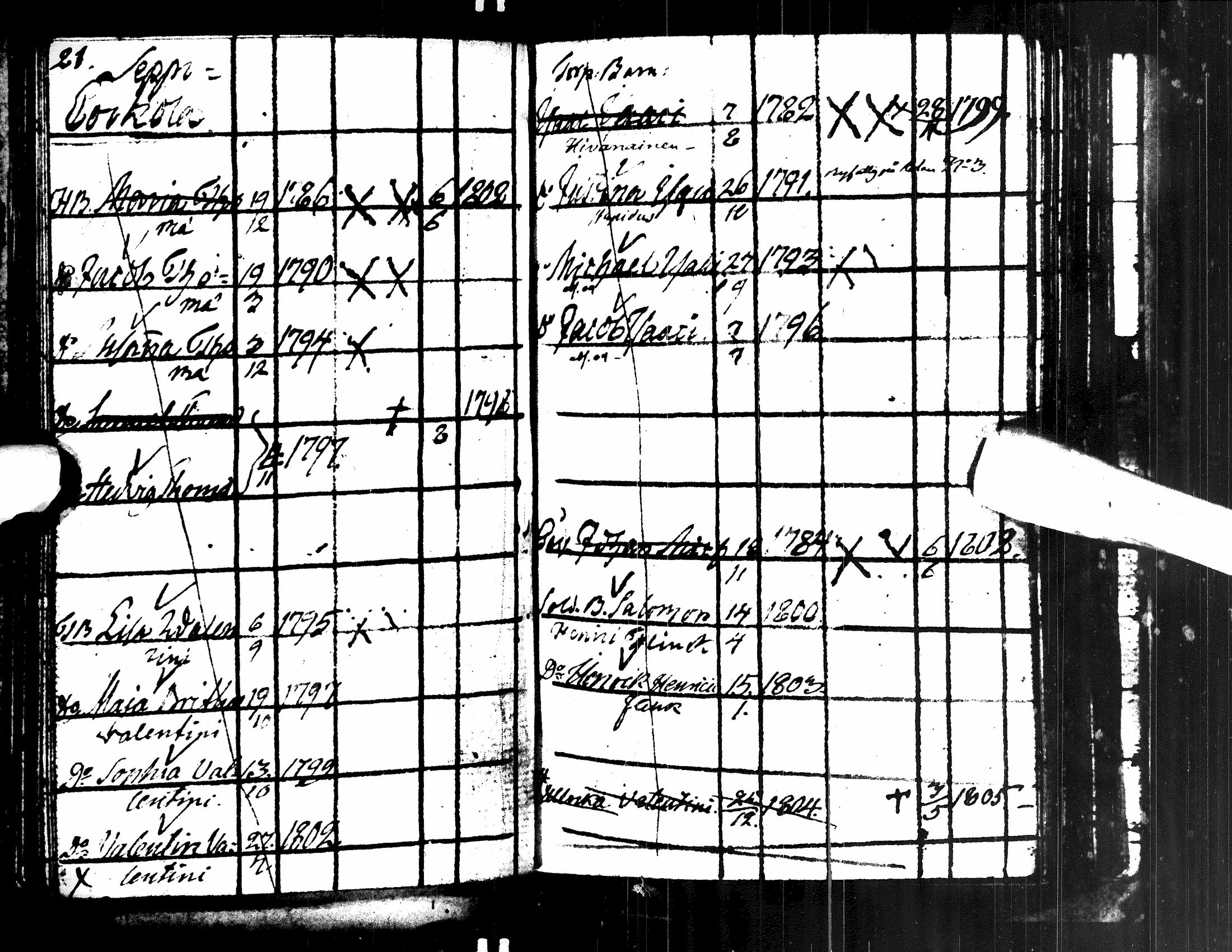 [ kuvat/153.jpg ]