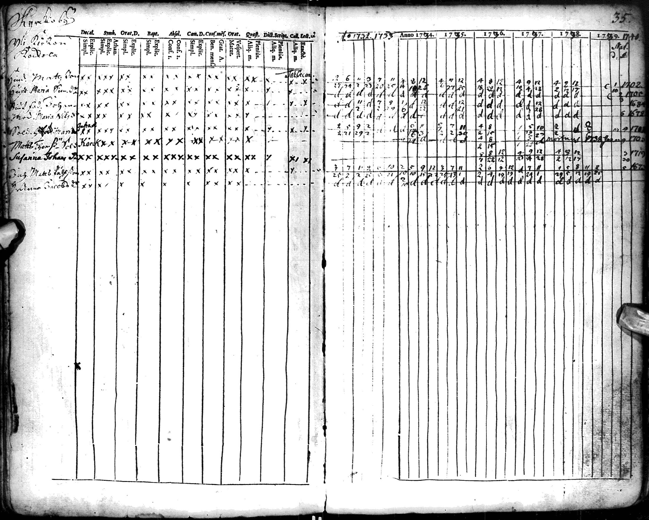 [ kuvat/102.jpg ]