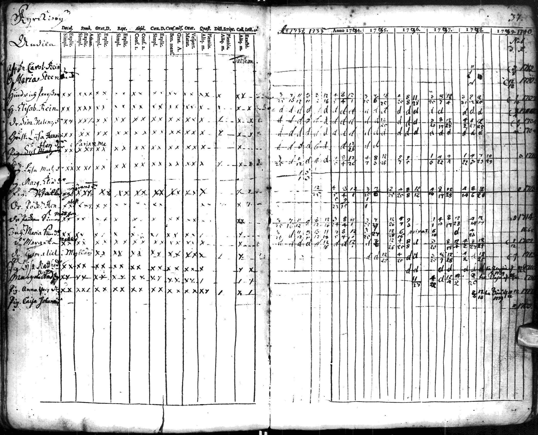 [ kuvat/104.jpg ]