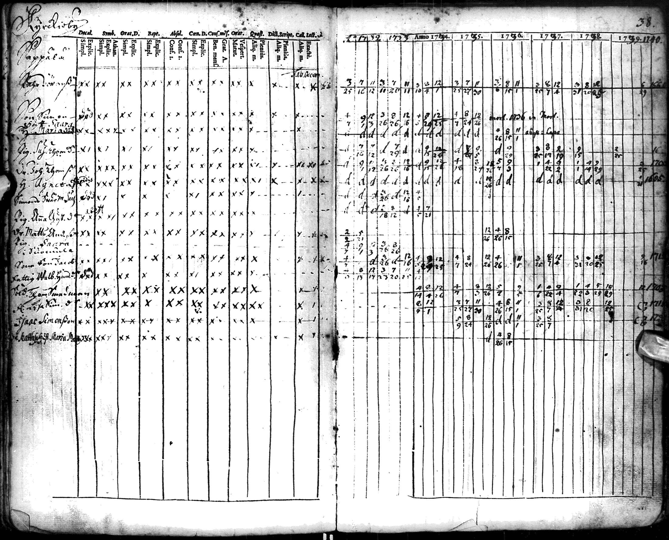 [ kuvat/105.jpg ]