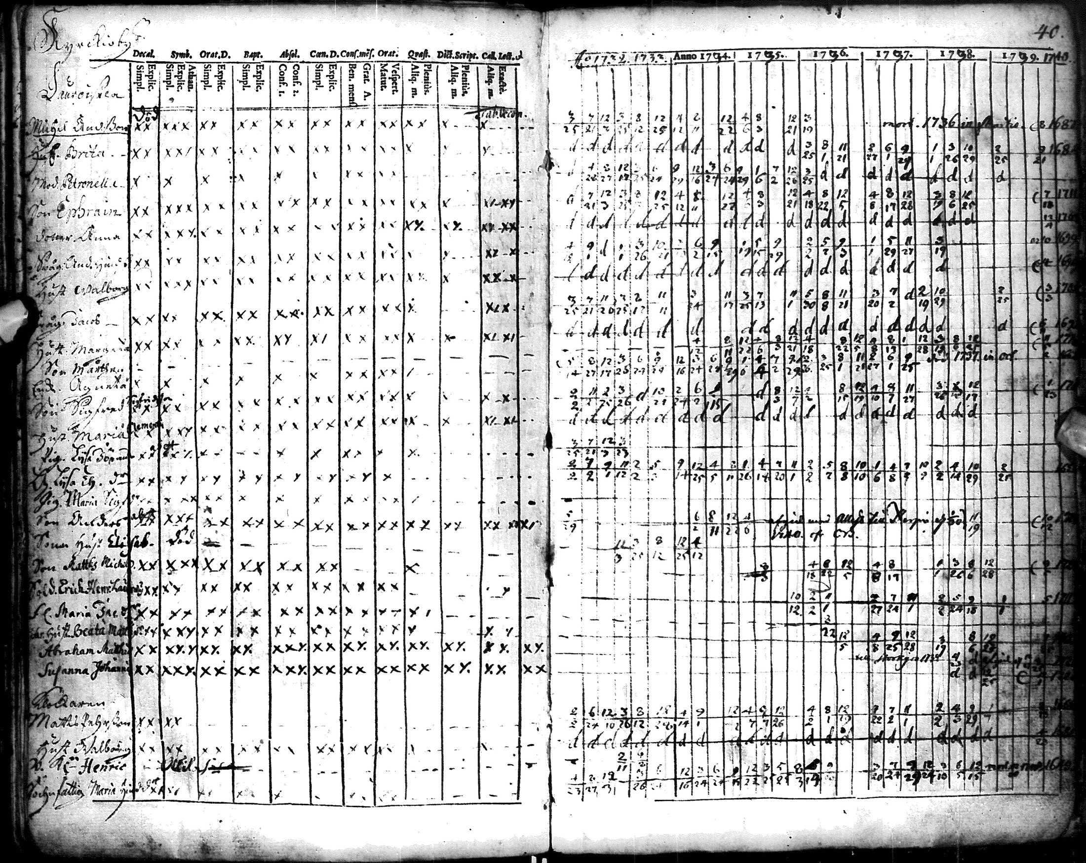 [ kuvat/107.jpg ]