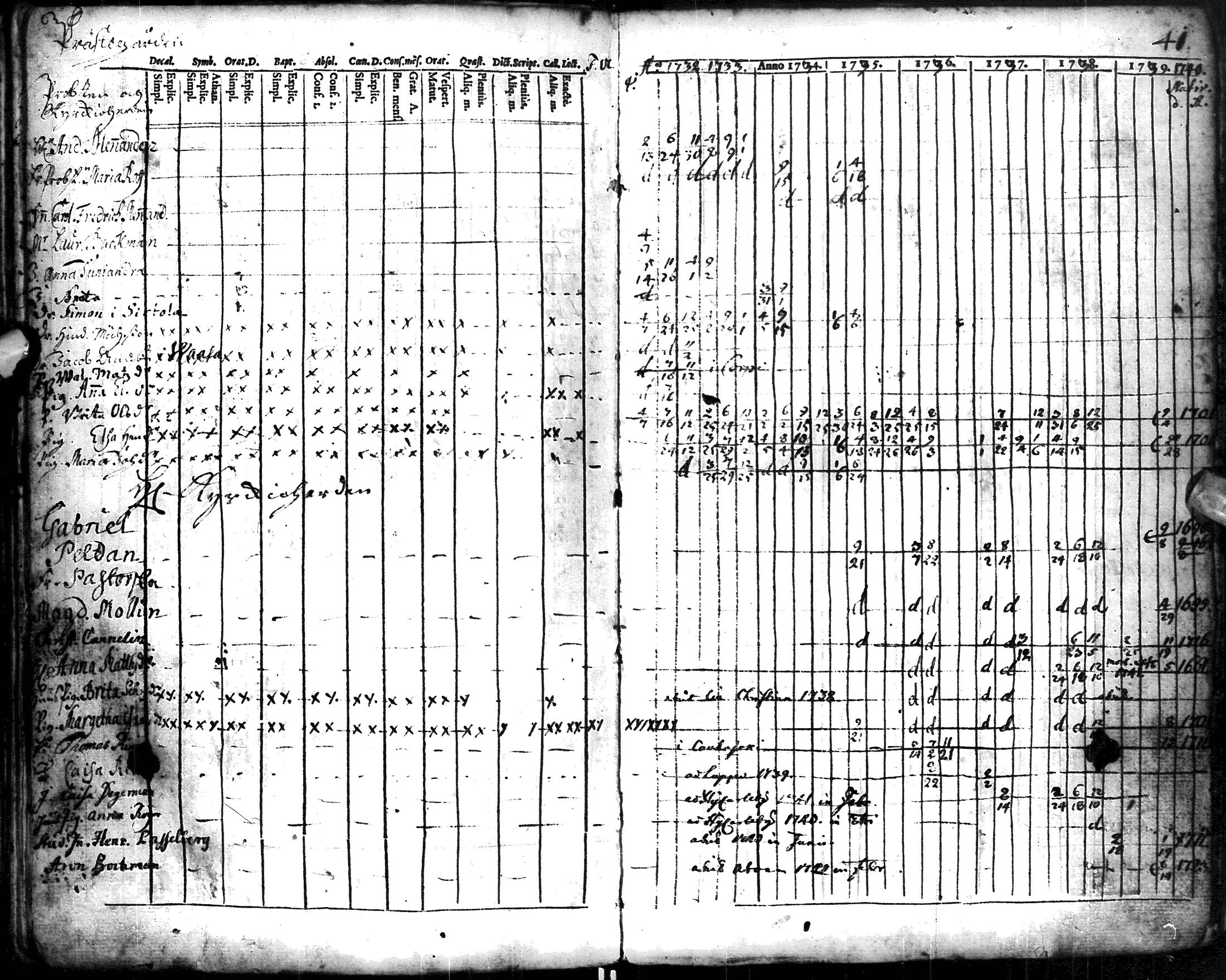 [ kuvat/108.jpg ]