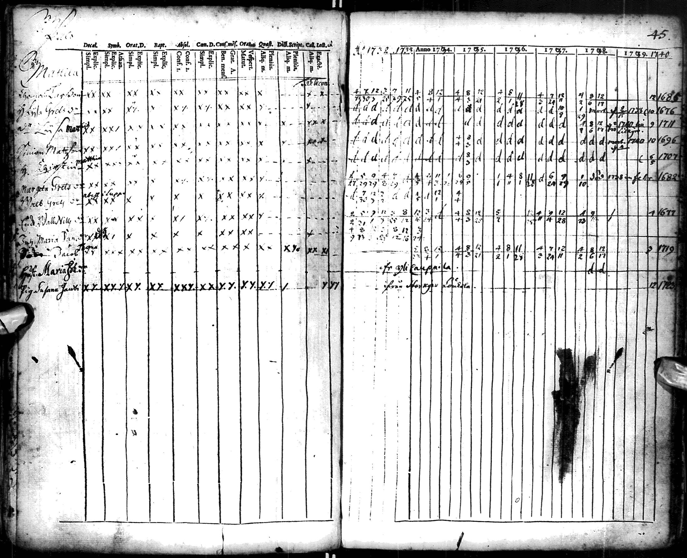 [ kuvat/112.jpg ]