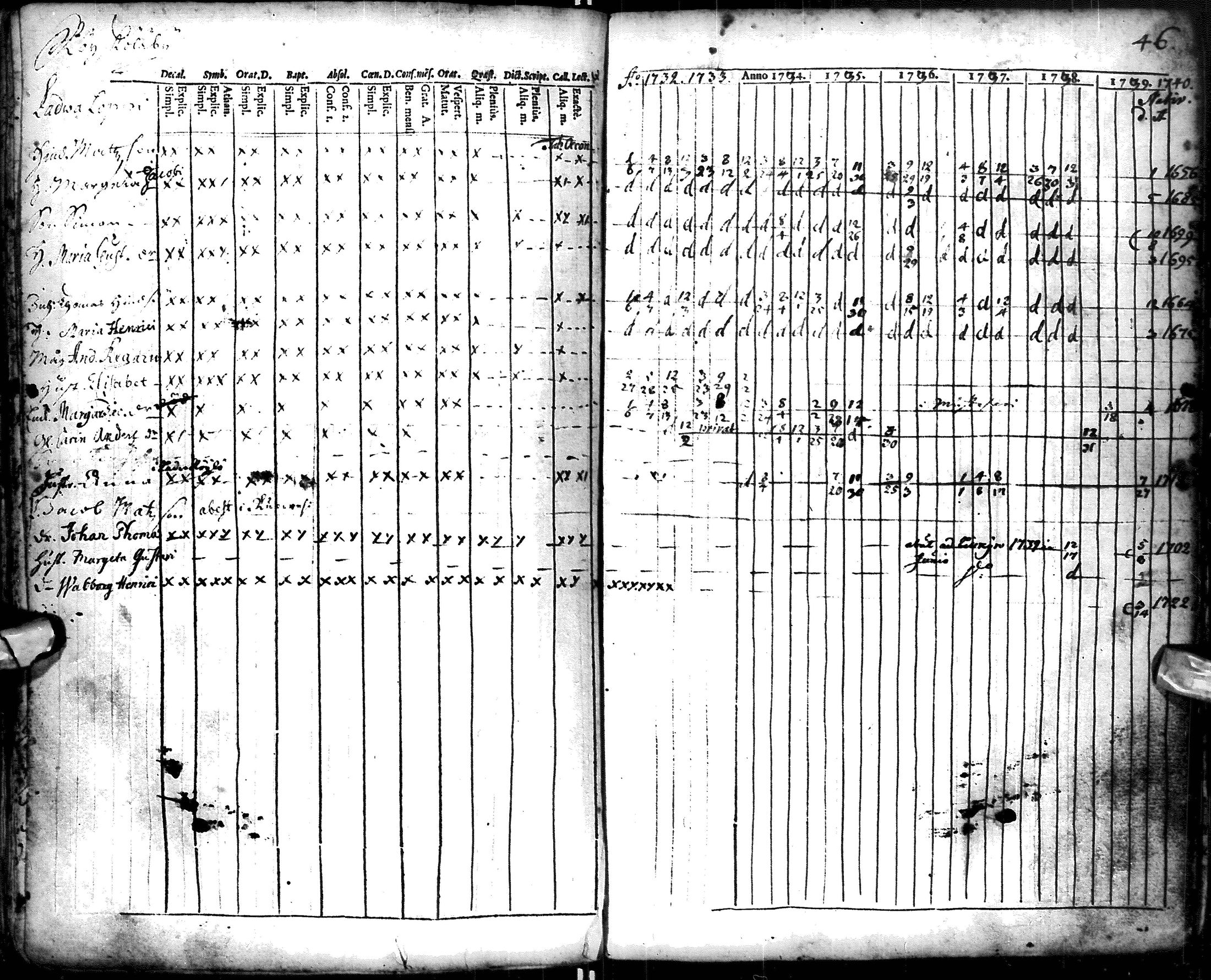 [ kuvat/113.jpg ]