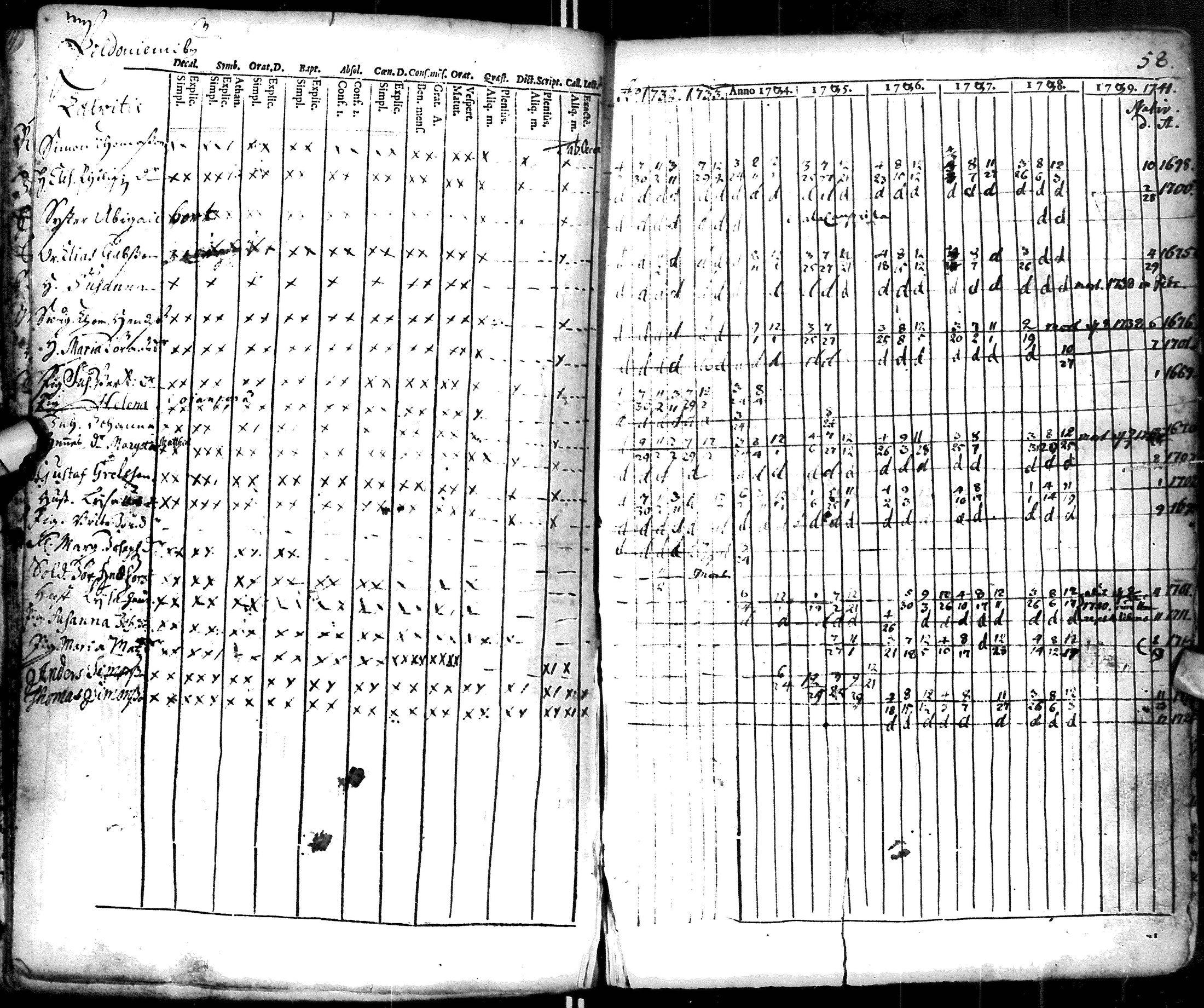 [ kuvat/125.jpg ]