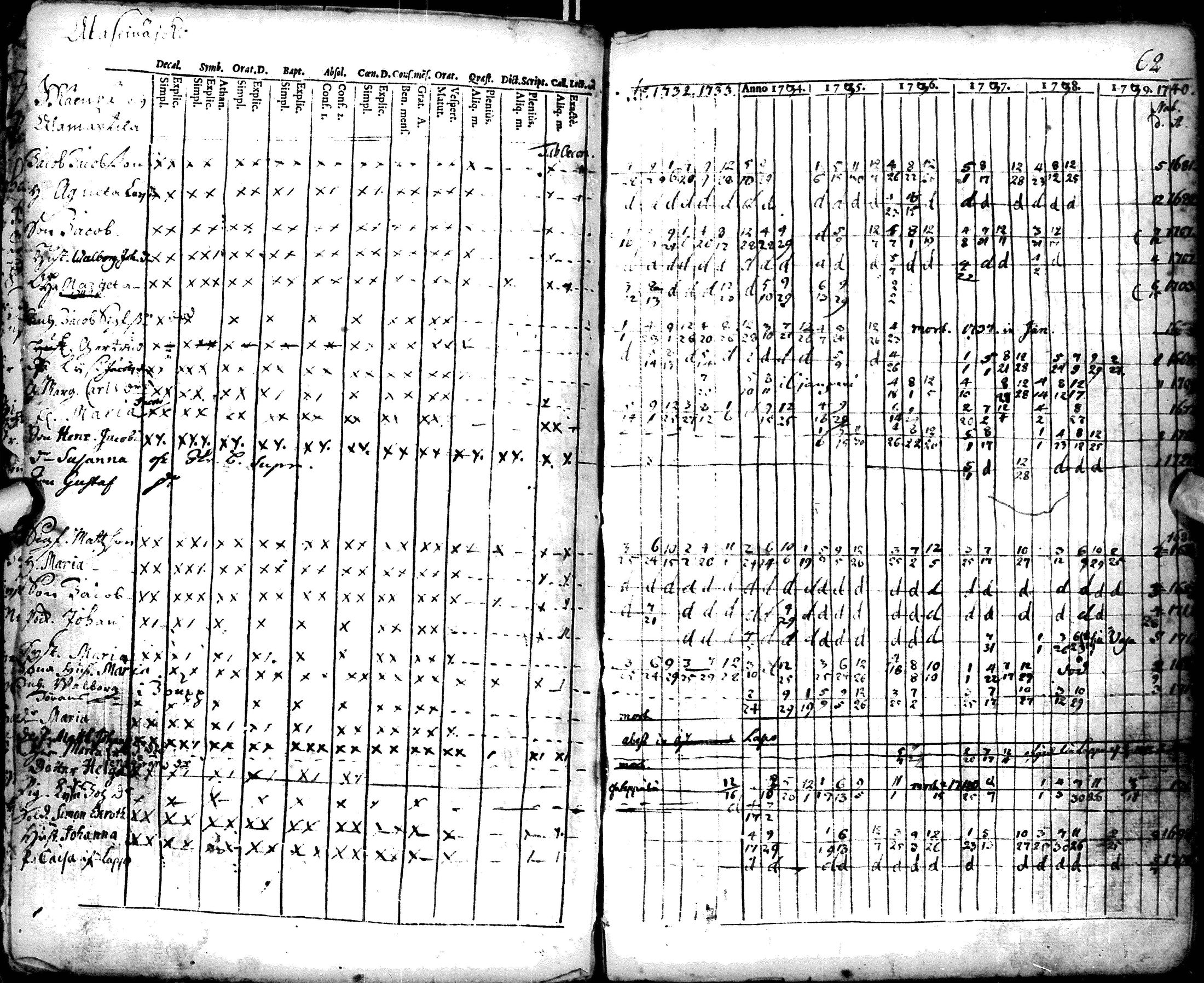 [ kuvat/129.jpg ]