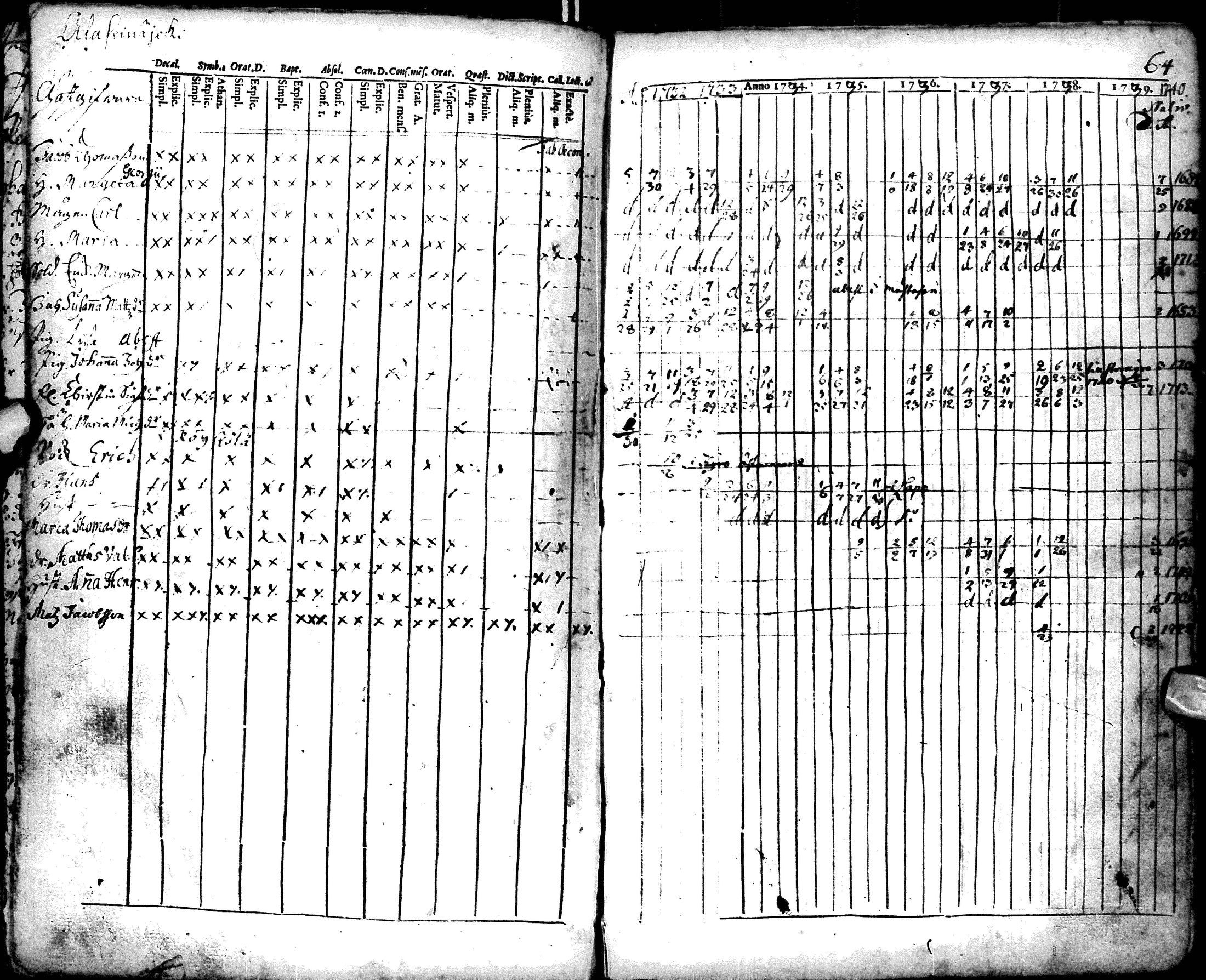 [ kuvat/131.jpg ]