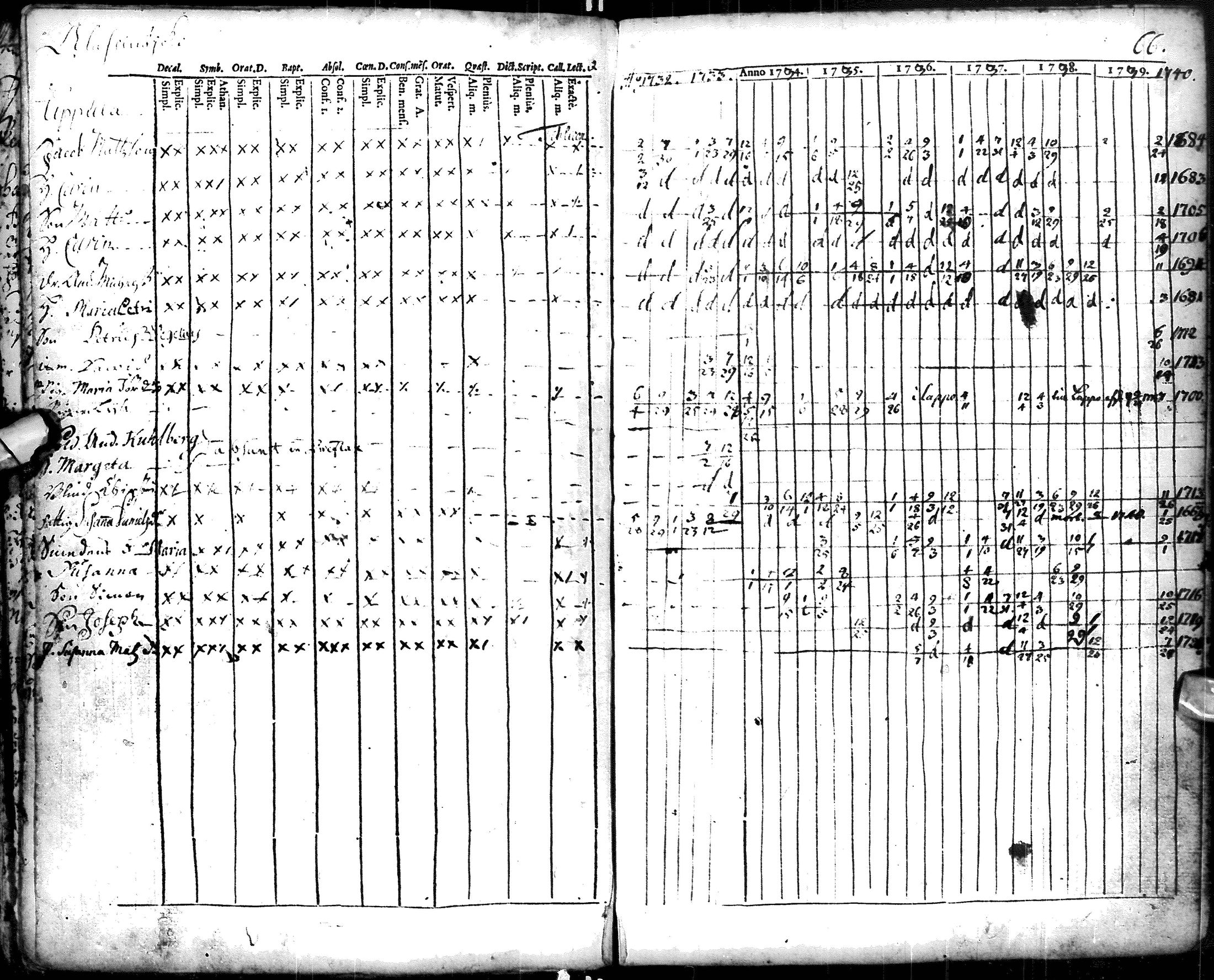 [ kuvat/133.jpg ]