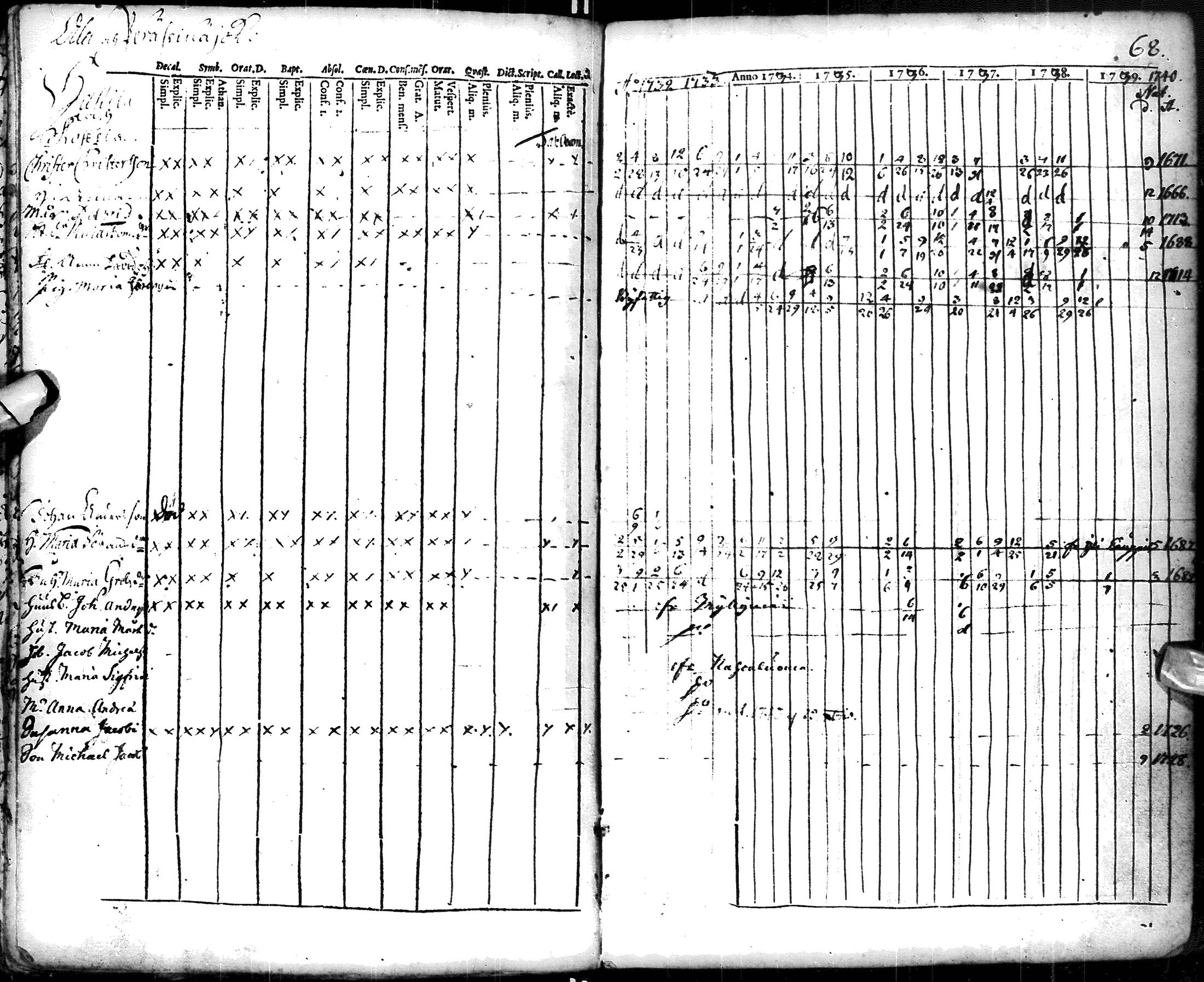 [ kuvat/135.jpg ]