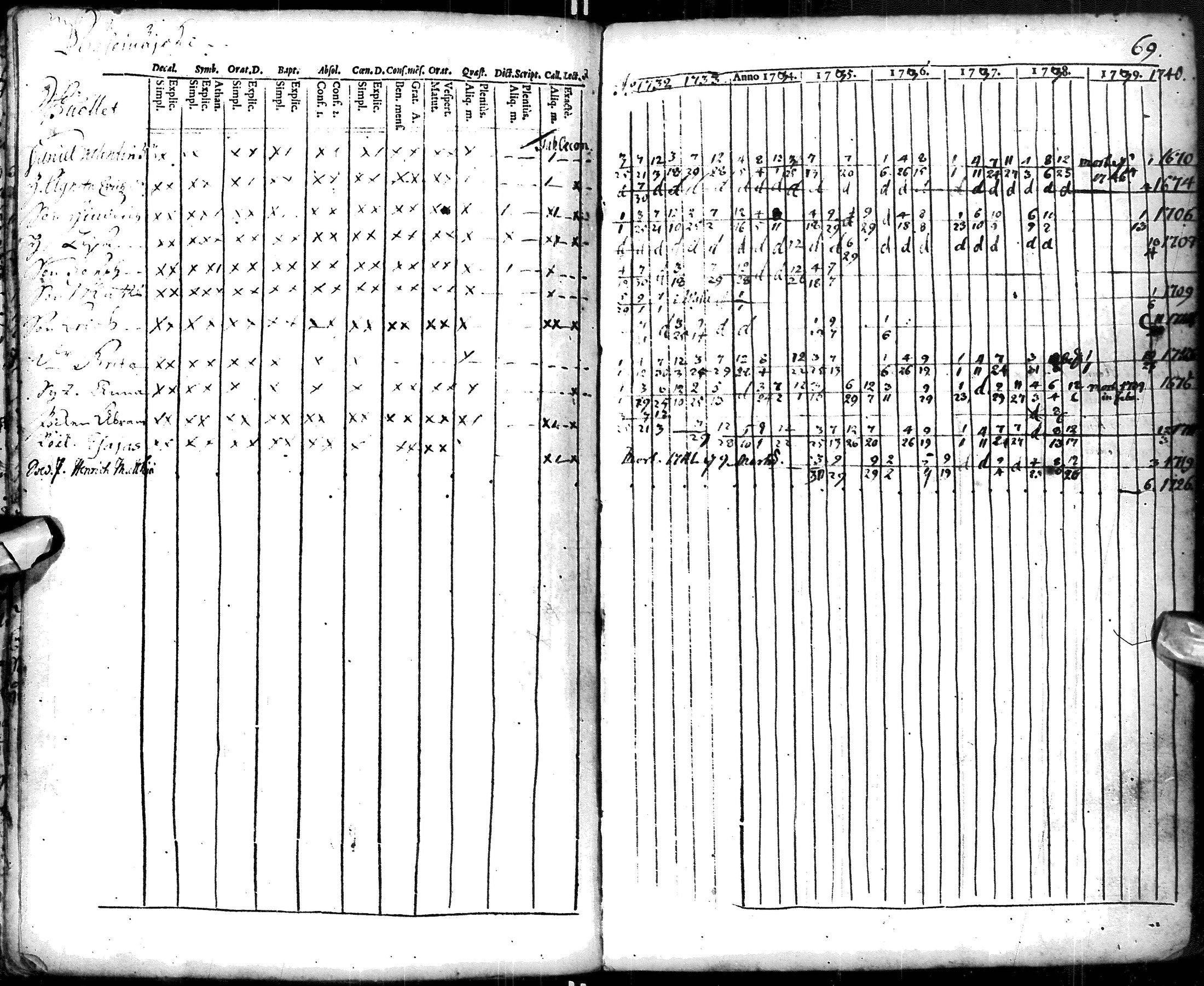 [ kuvat/136.jpg ]