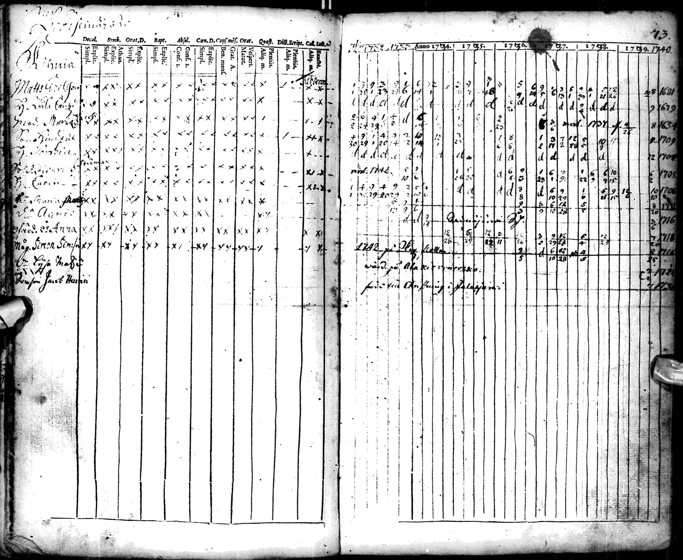 [ kuvat/140.jpg ]