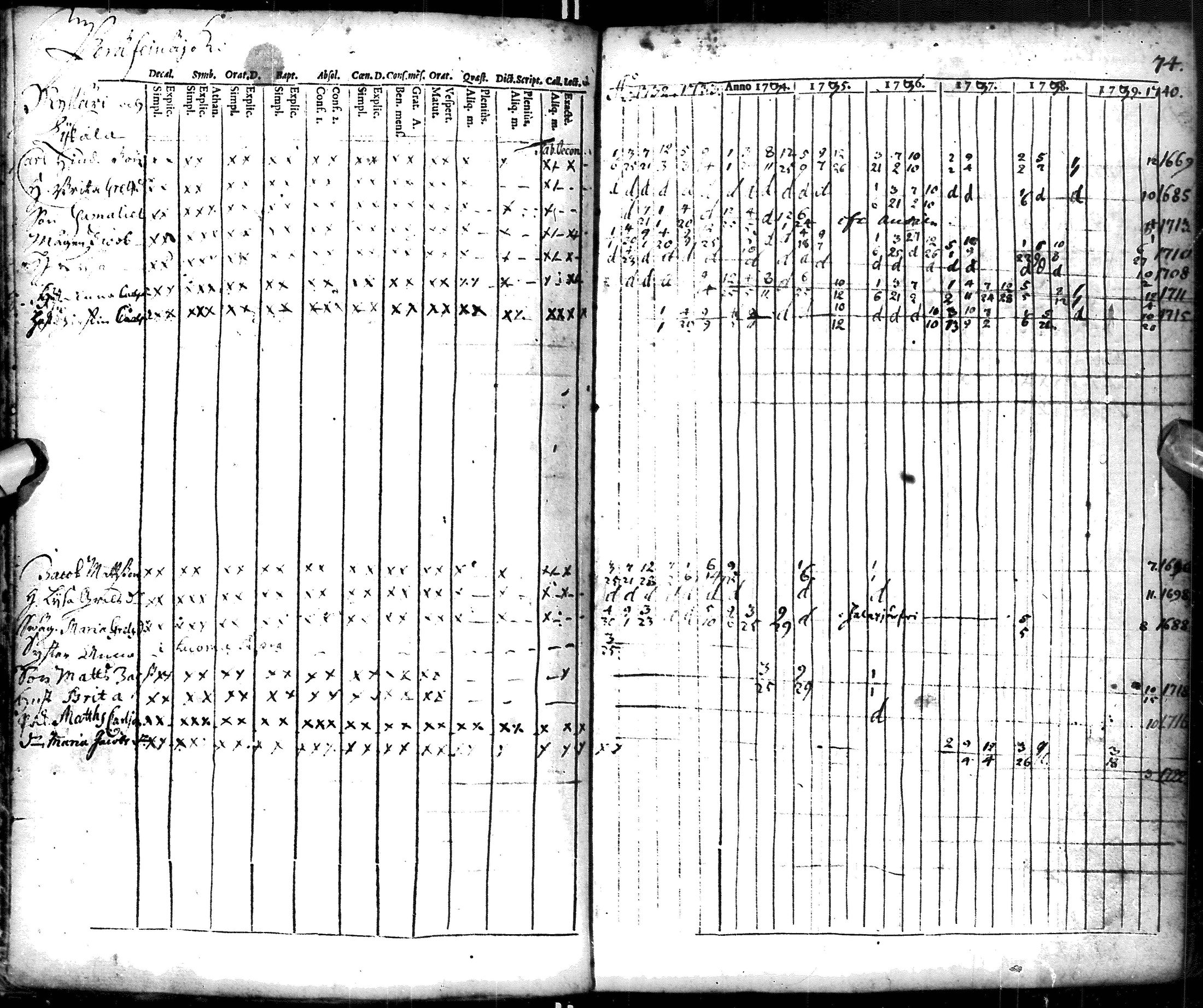 [ kuvat/141.jpg ]