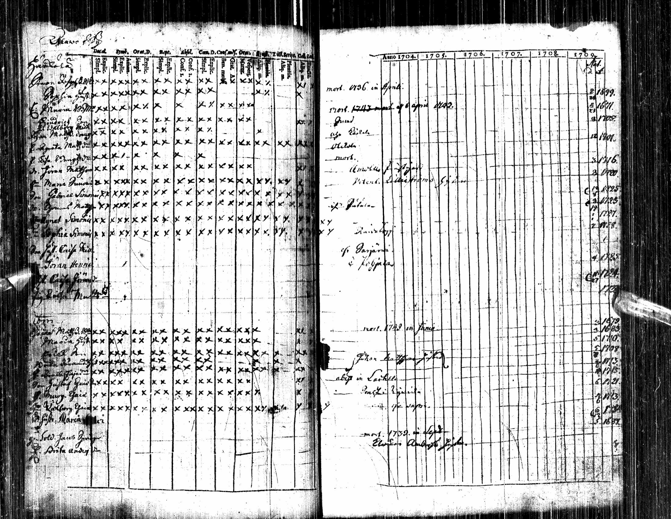 [ kuvat/159.jpg ]