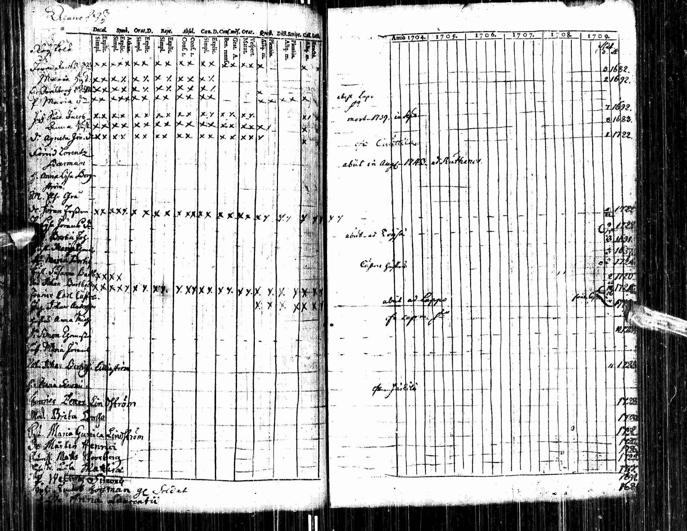 [ kuvat/160.jpg ]