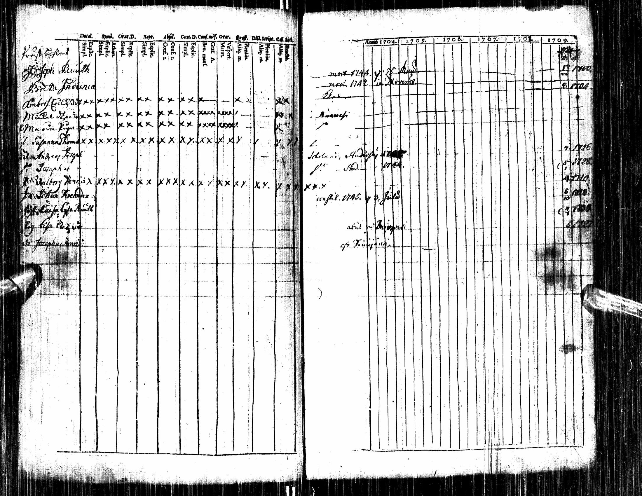 [ kuvat/162.jpg ]