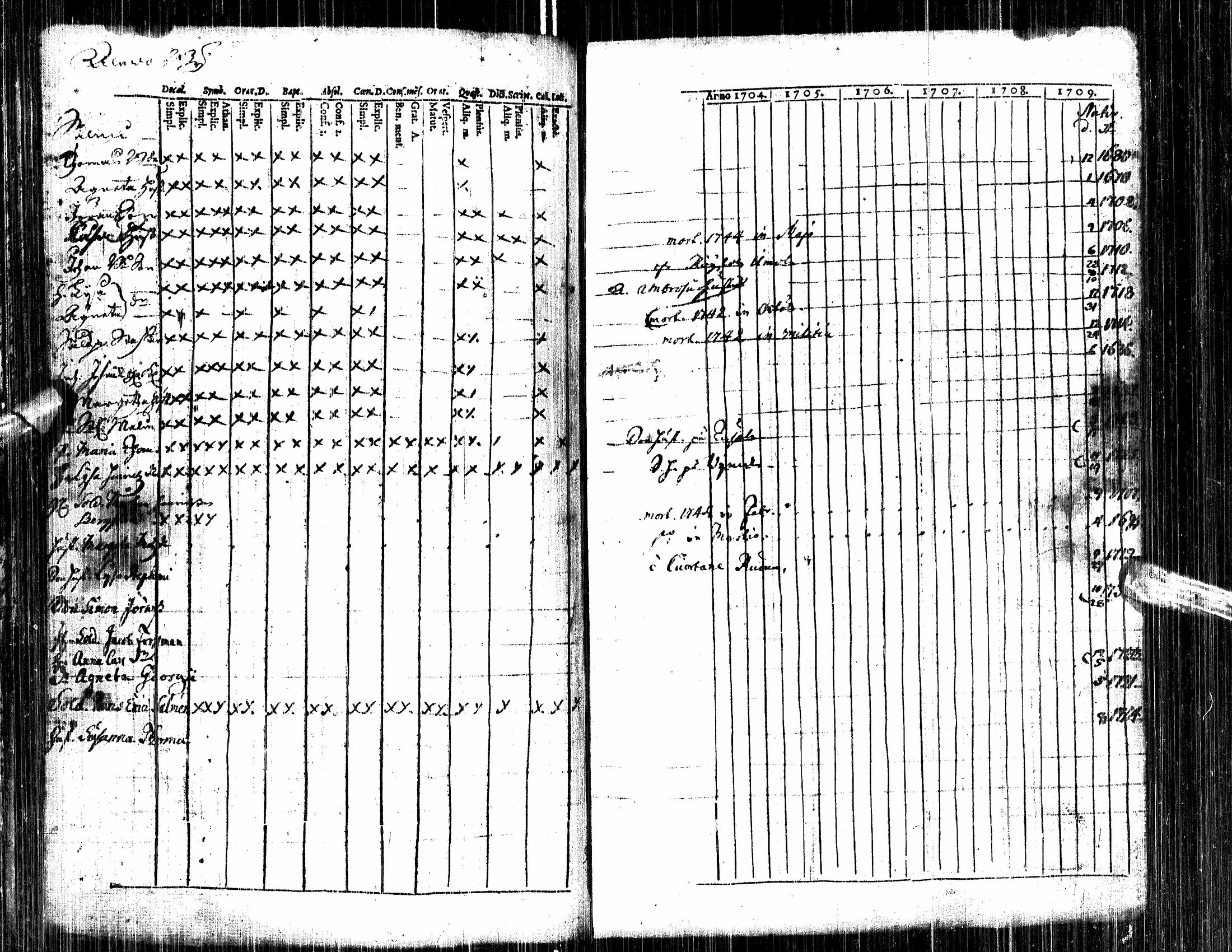 [ kuvat/164.jpg ]