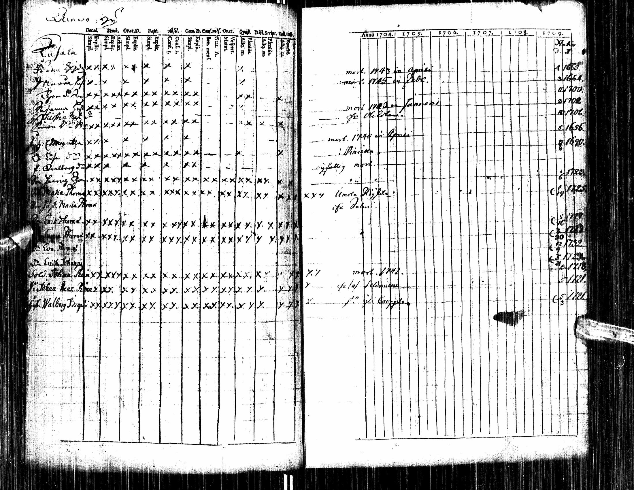 [ kuvat/166.jpg ]