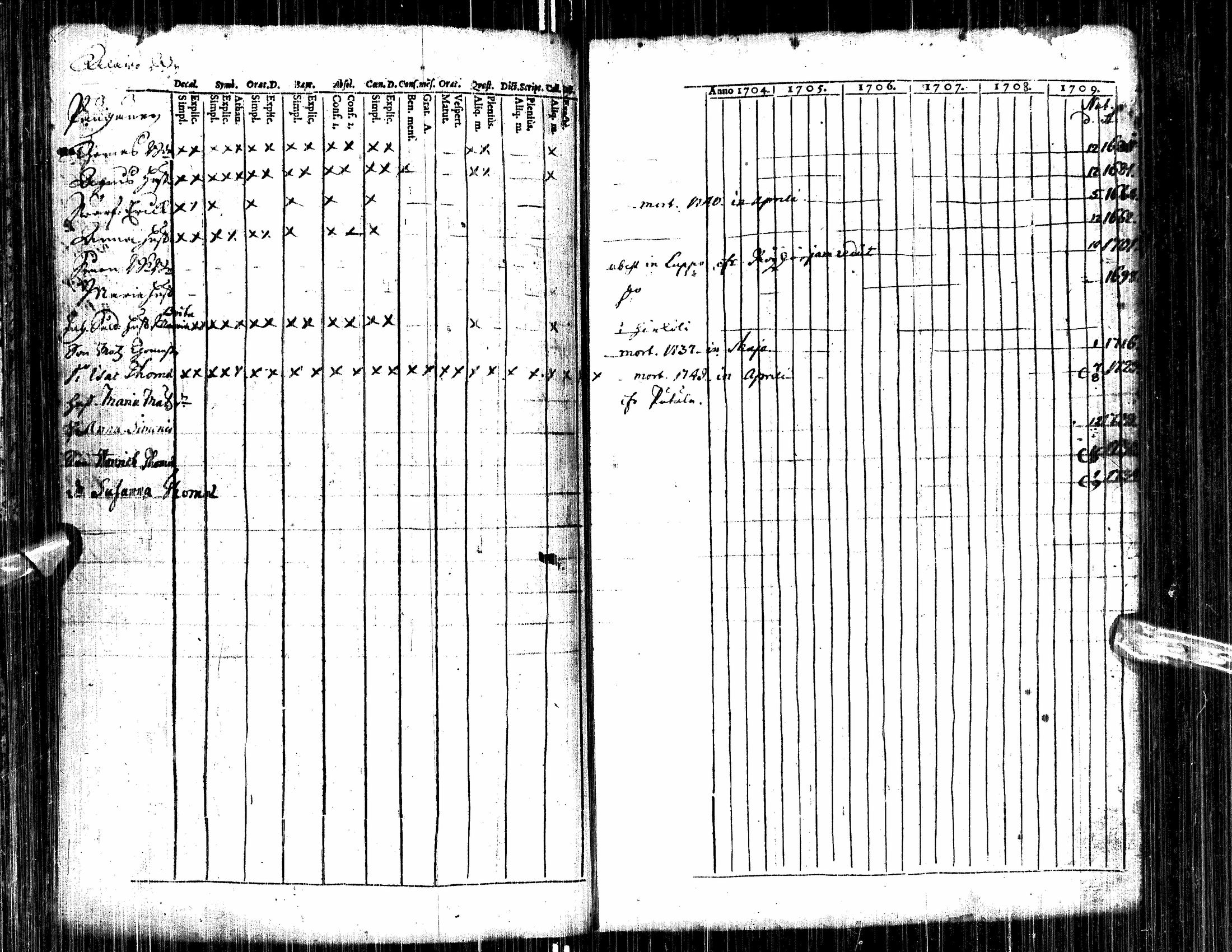 [ kuvat/167.jpg ]
