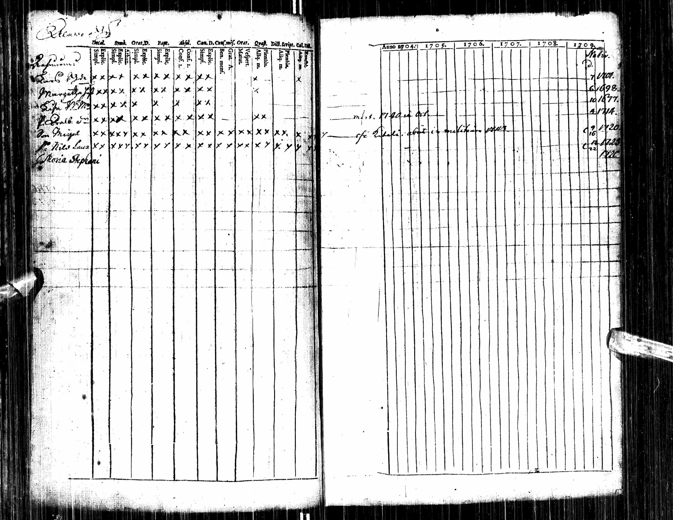 [ kuvat/168.jpg ]