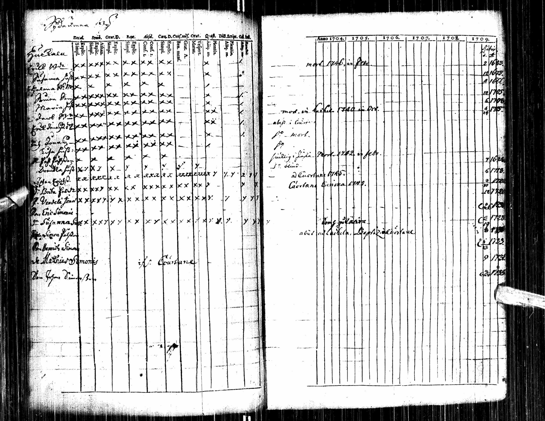 [ kuvat/175.jpg ]