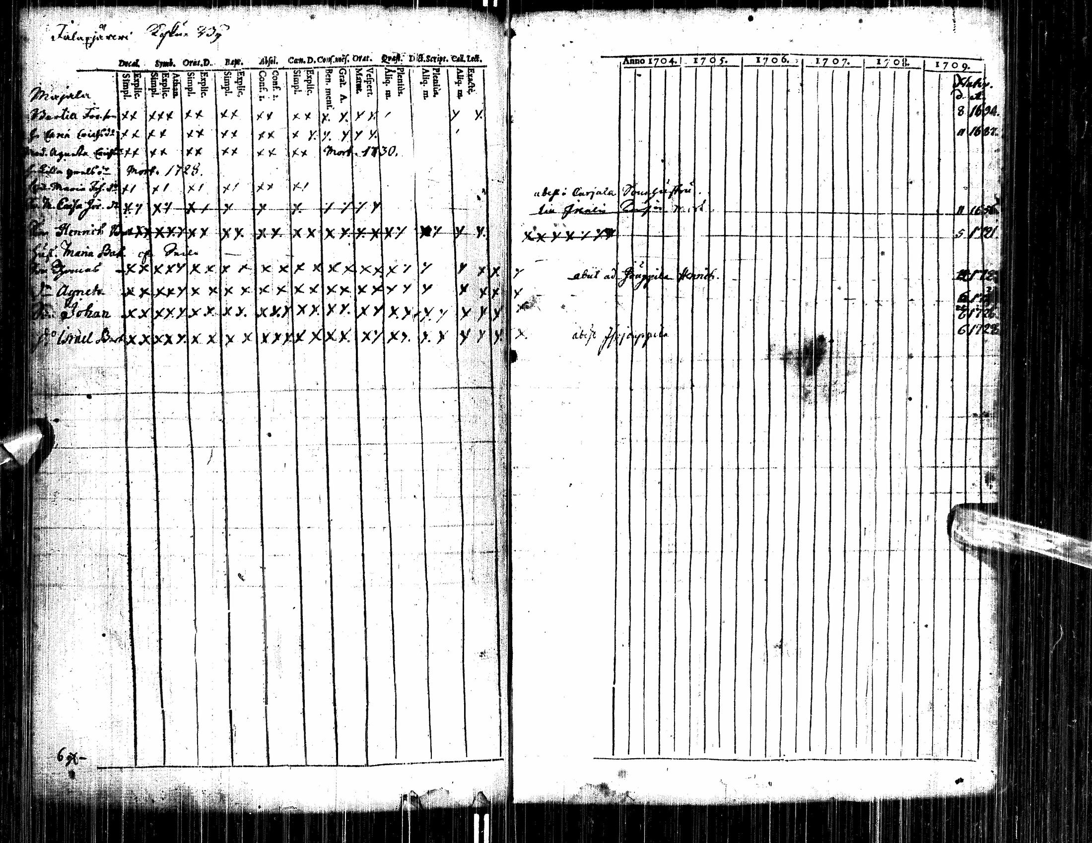 [ kuvat/177.jpg ]