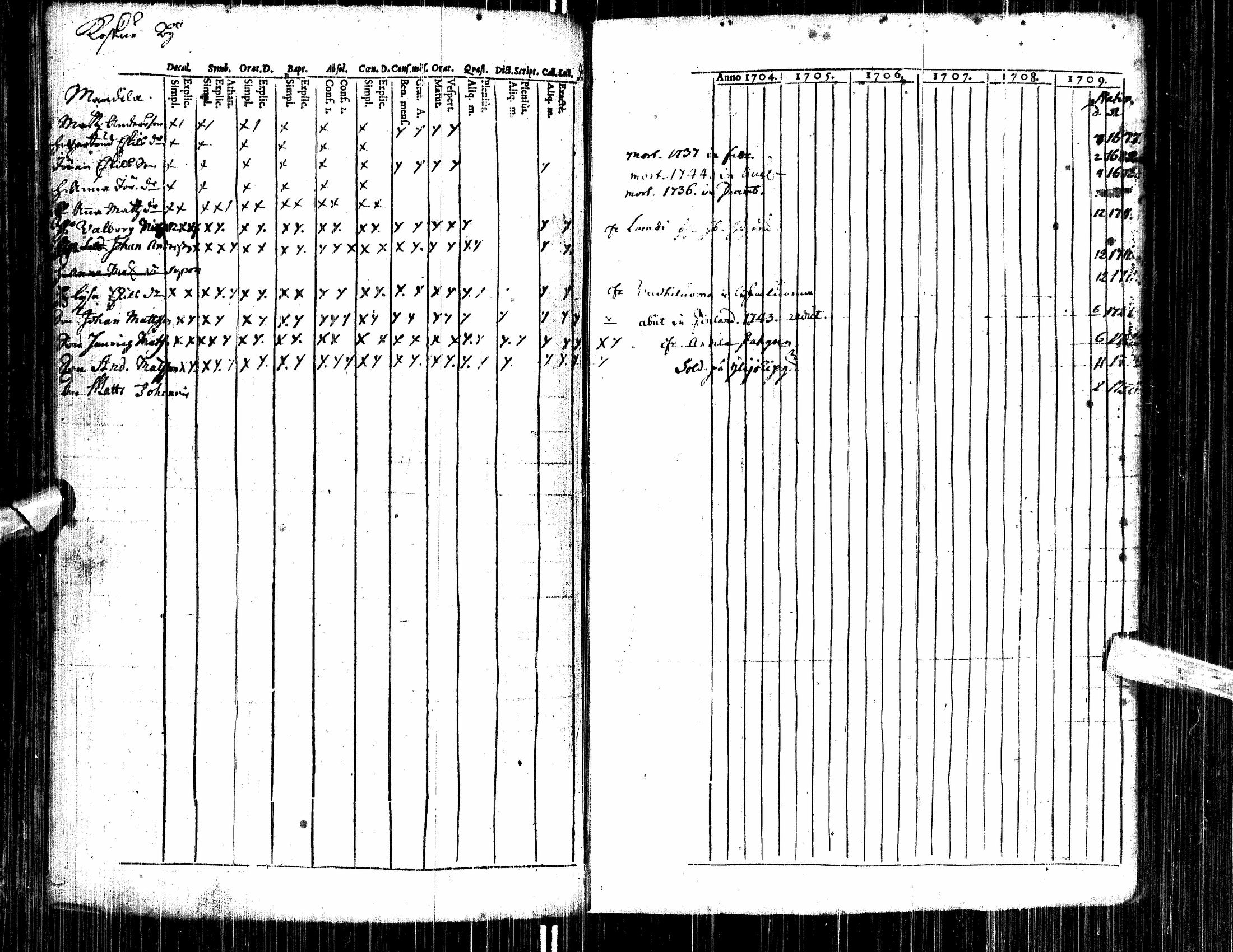 [ kuvat/183.jpg ]