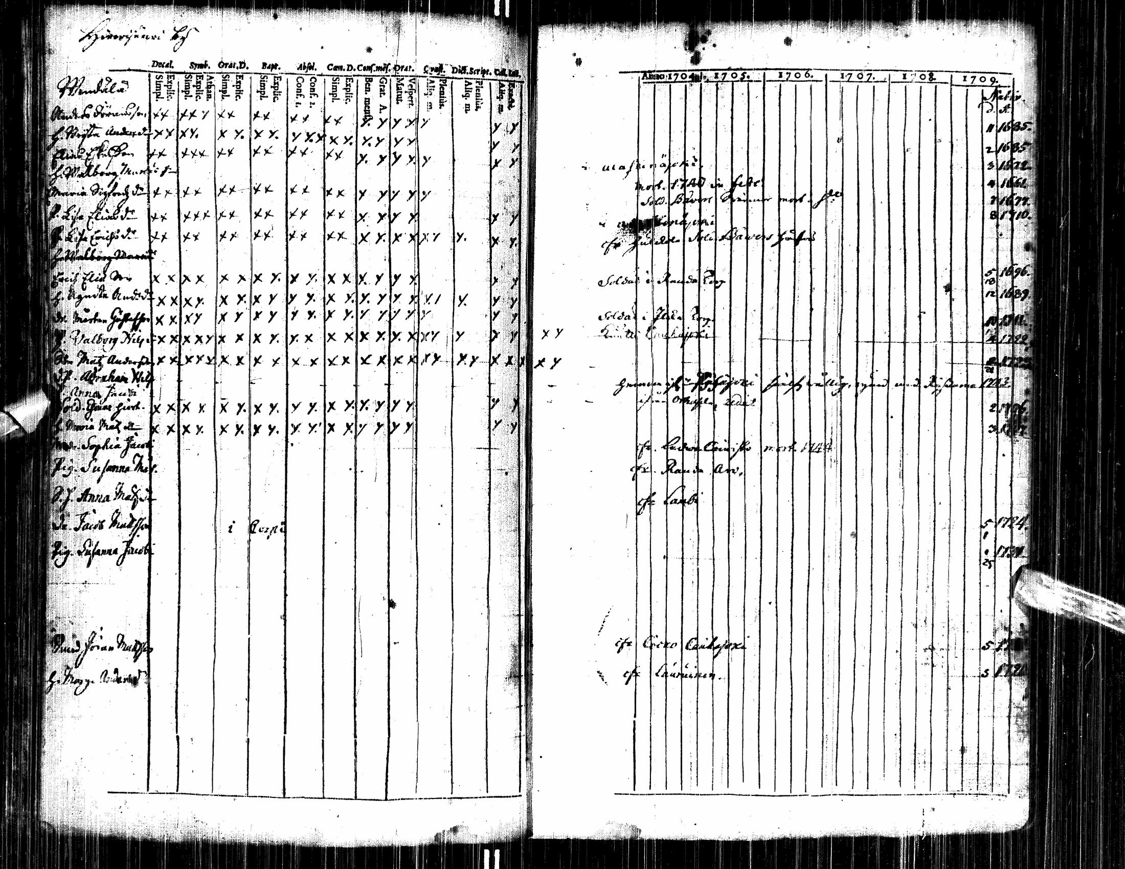 [ kuvat/186.jpg ]