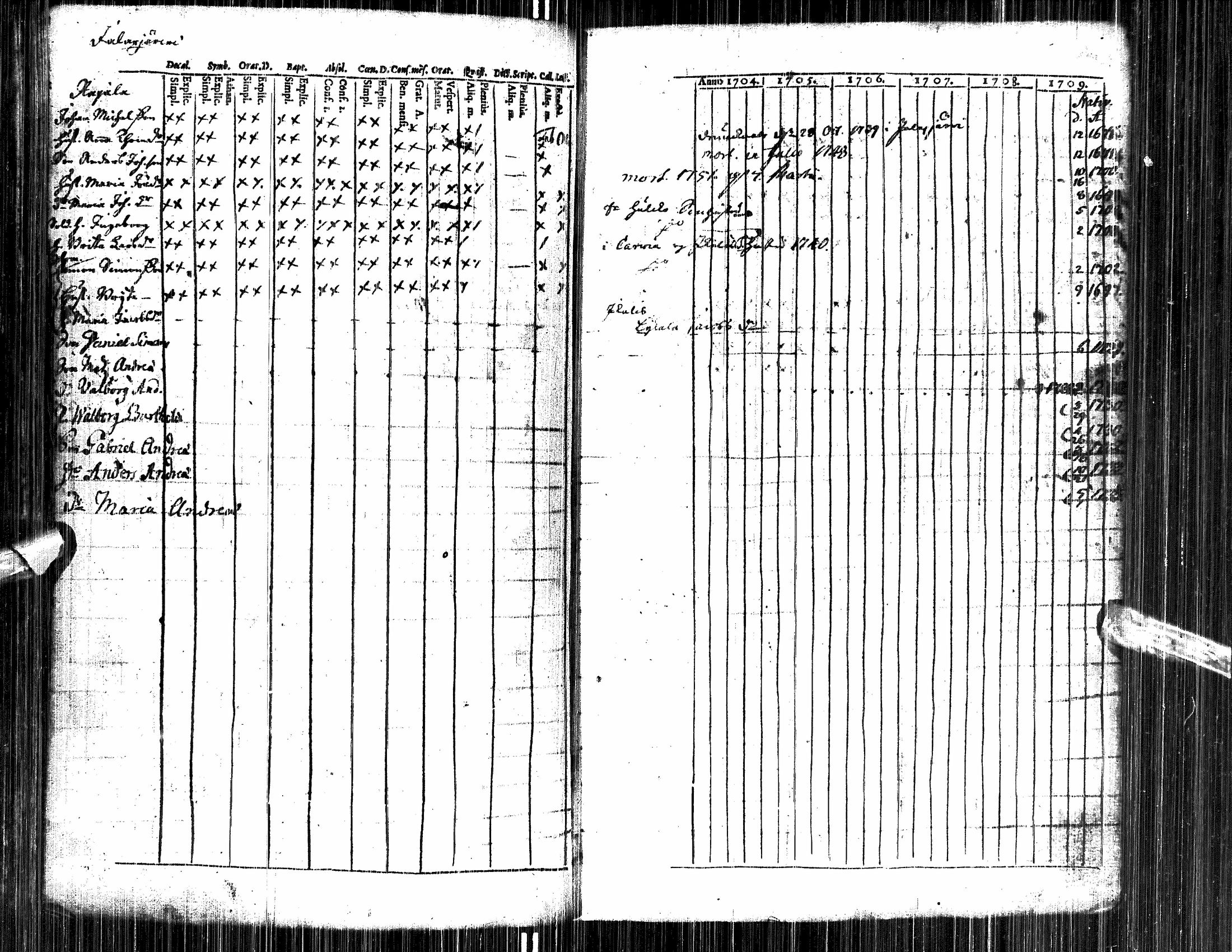 [ kuvat/192.jpg ]