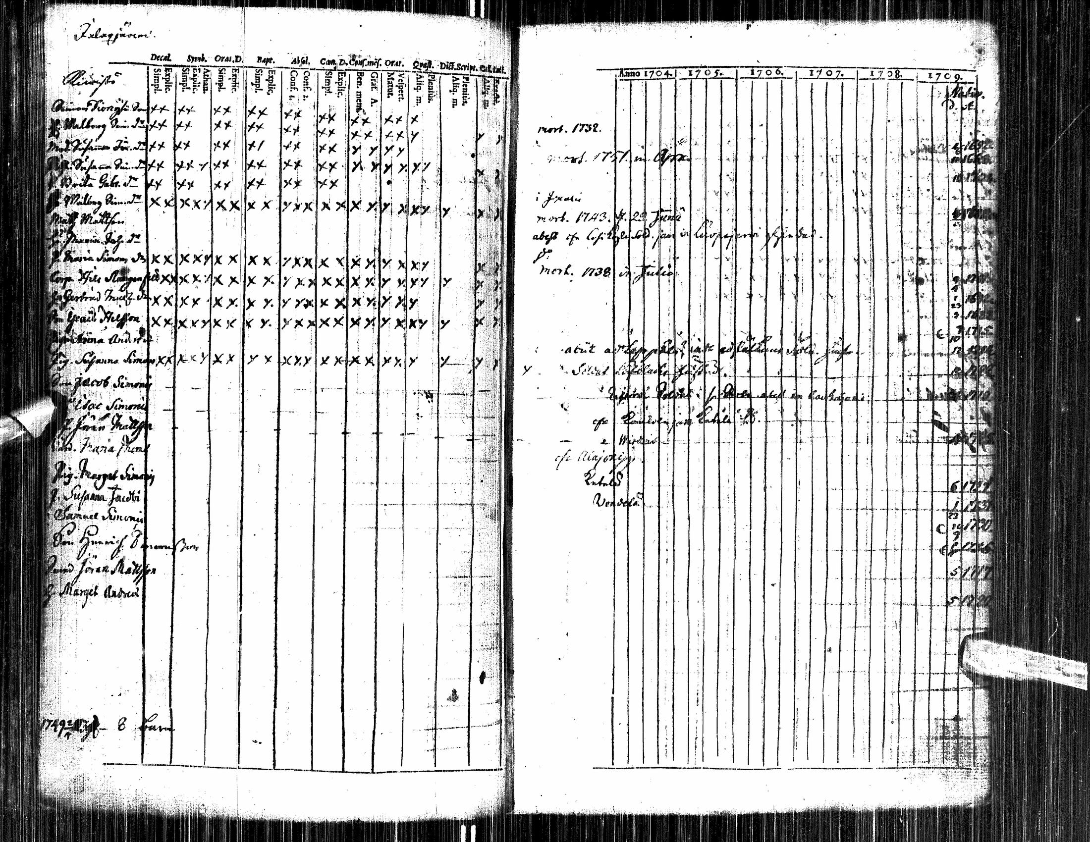 [ kuvat/193.jpg ]