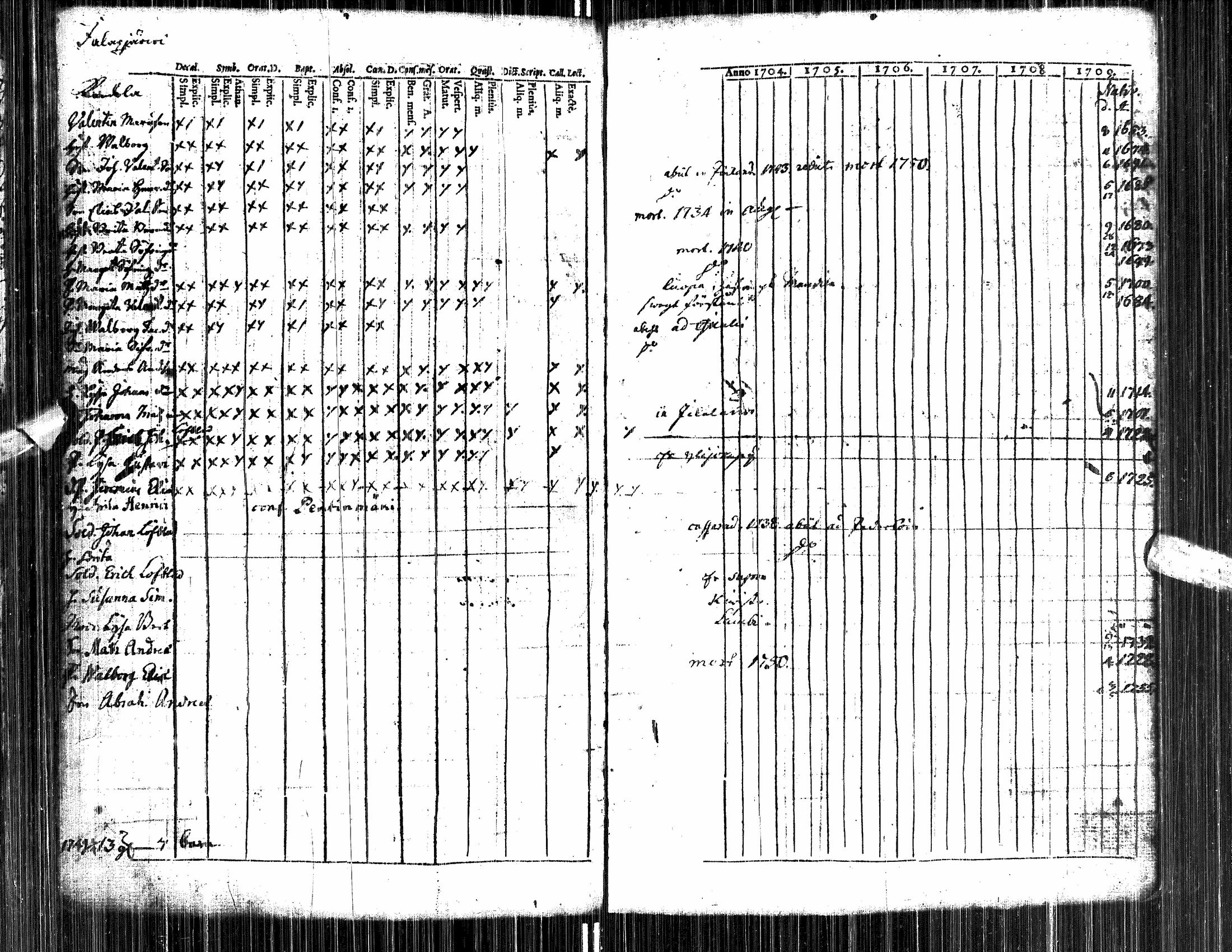 [ kuvat/194.jpg ]