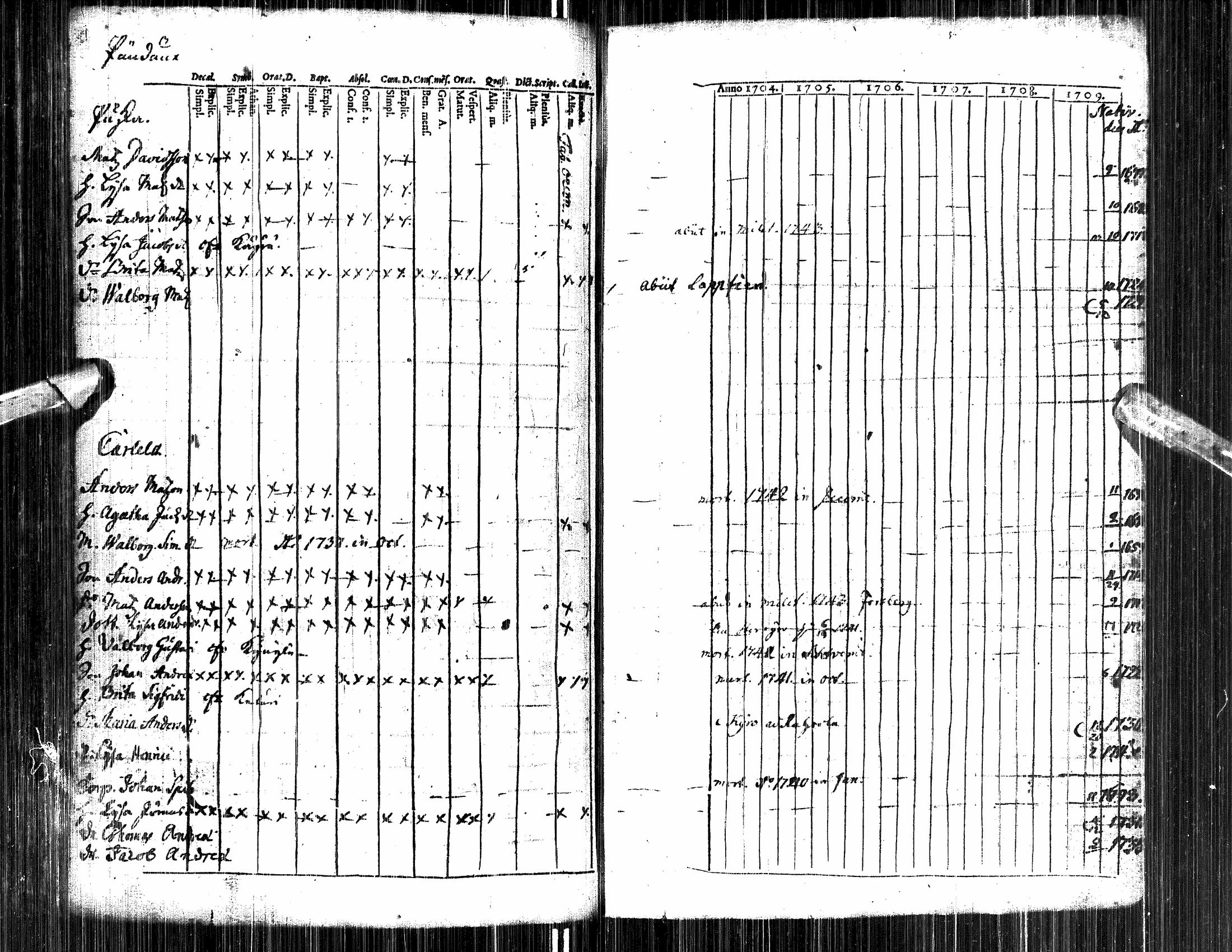 [ kuvat/209.jpg ]