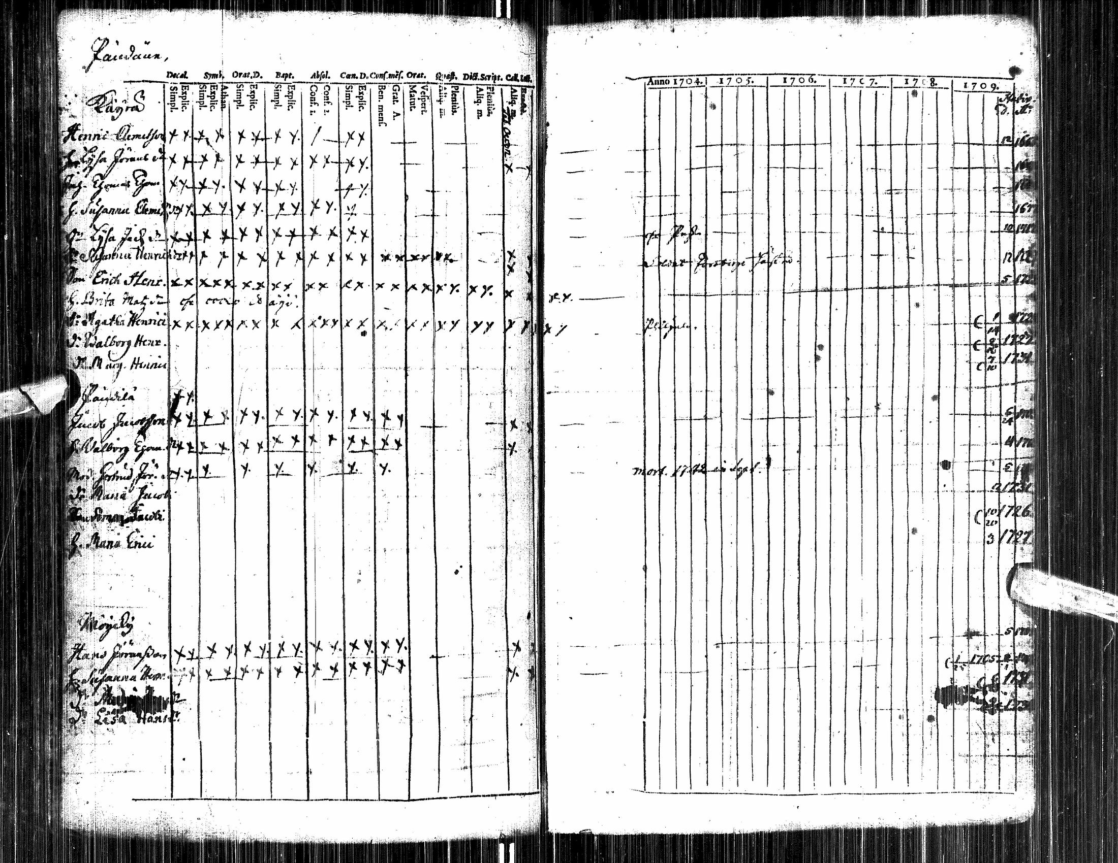 [ kuvat/210.jpg ]