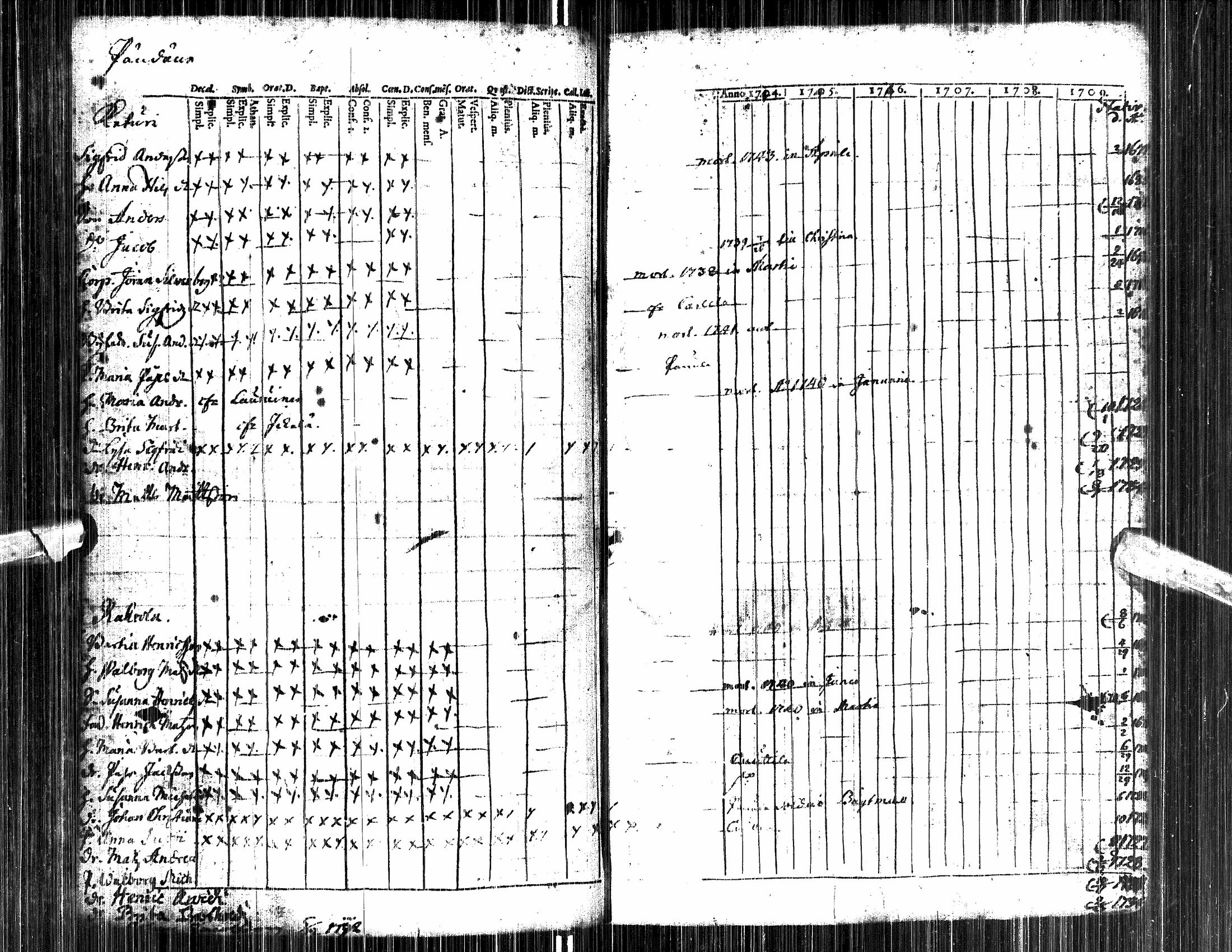 [ kuvat/211.jpg ]