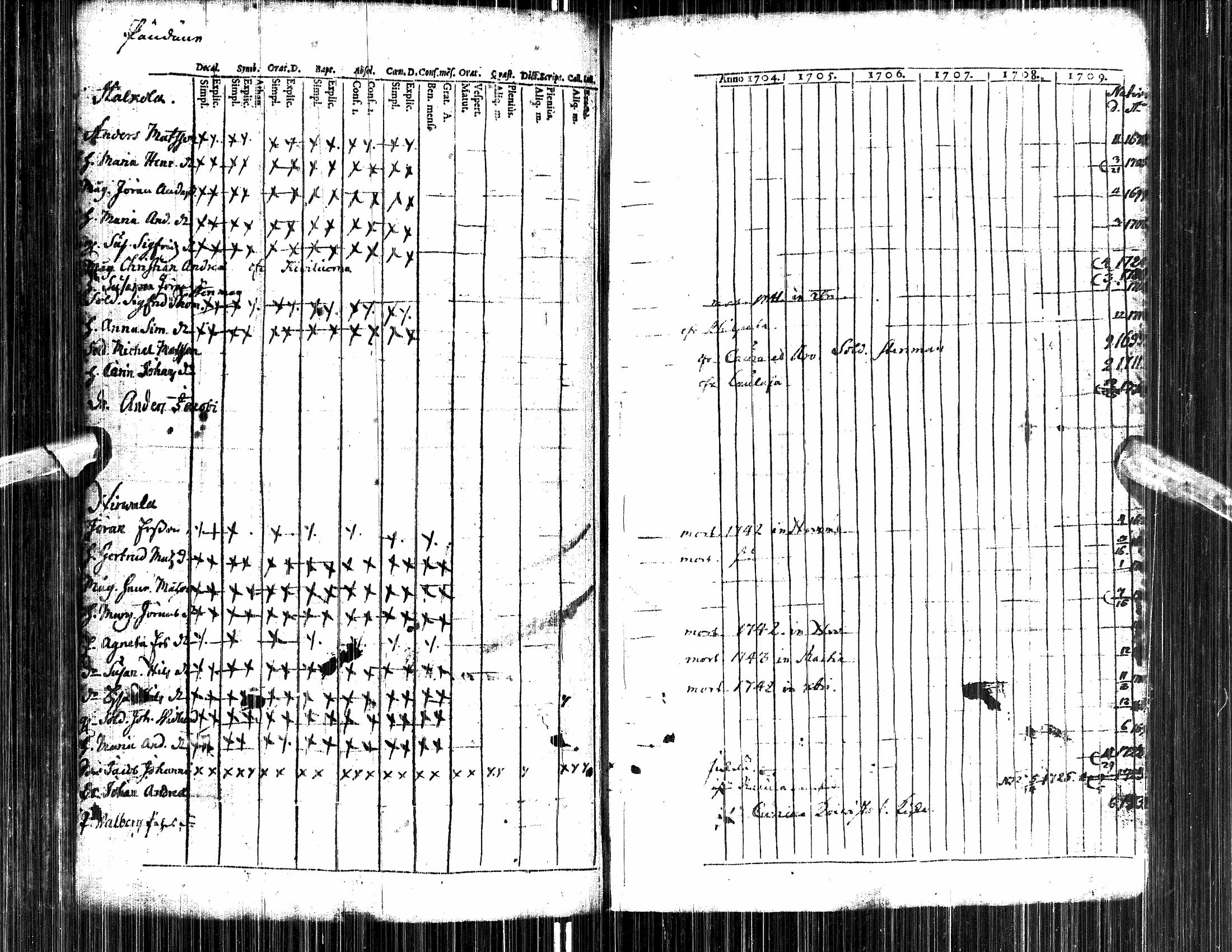 [ kuvat/212.jpg ]