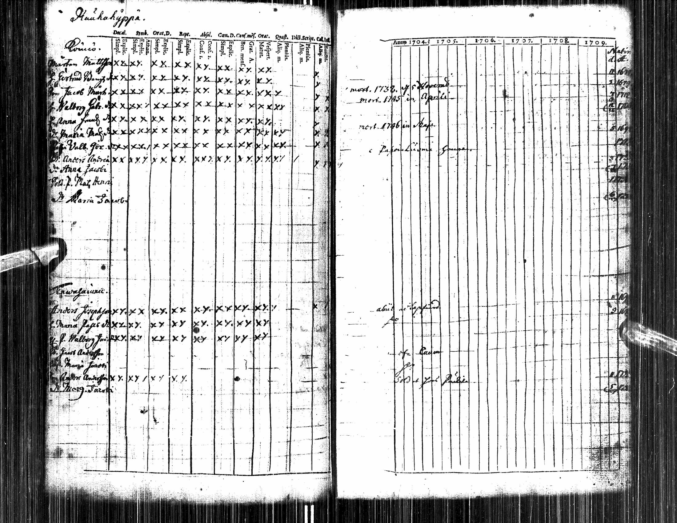 [ kuvat/219.jpg ]