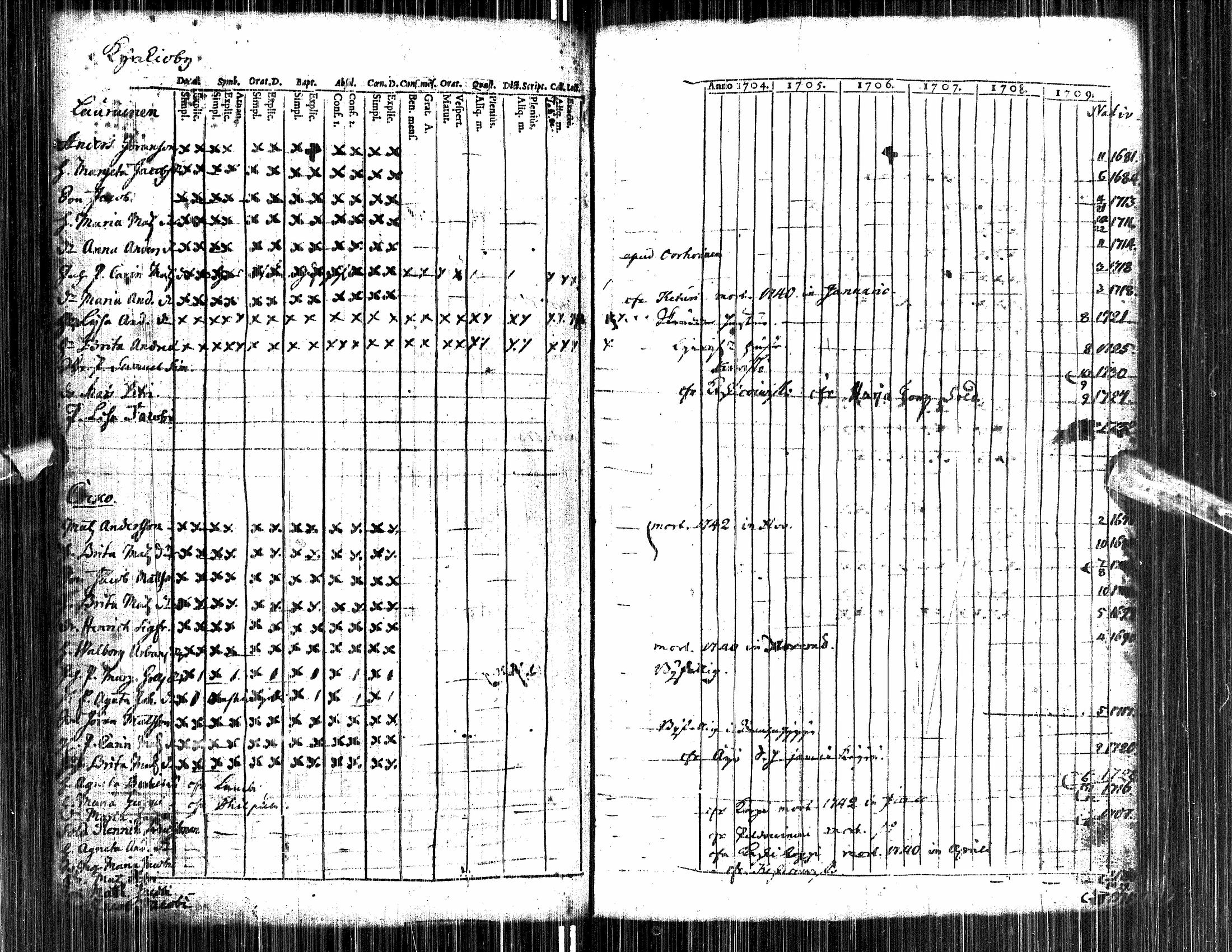 [ kuvat/226.jpg ]