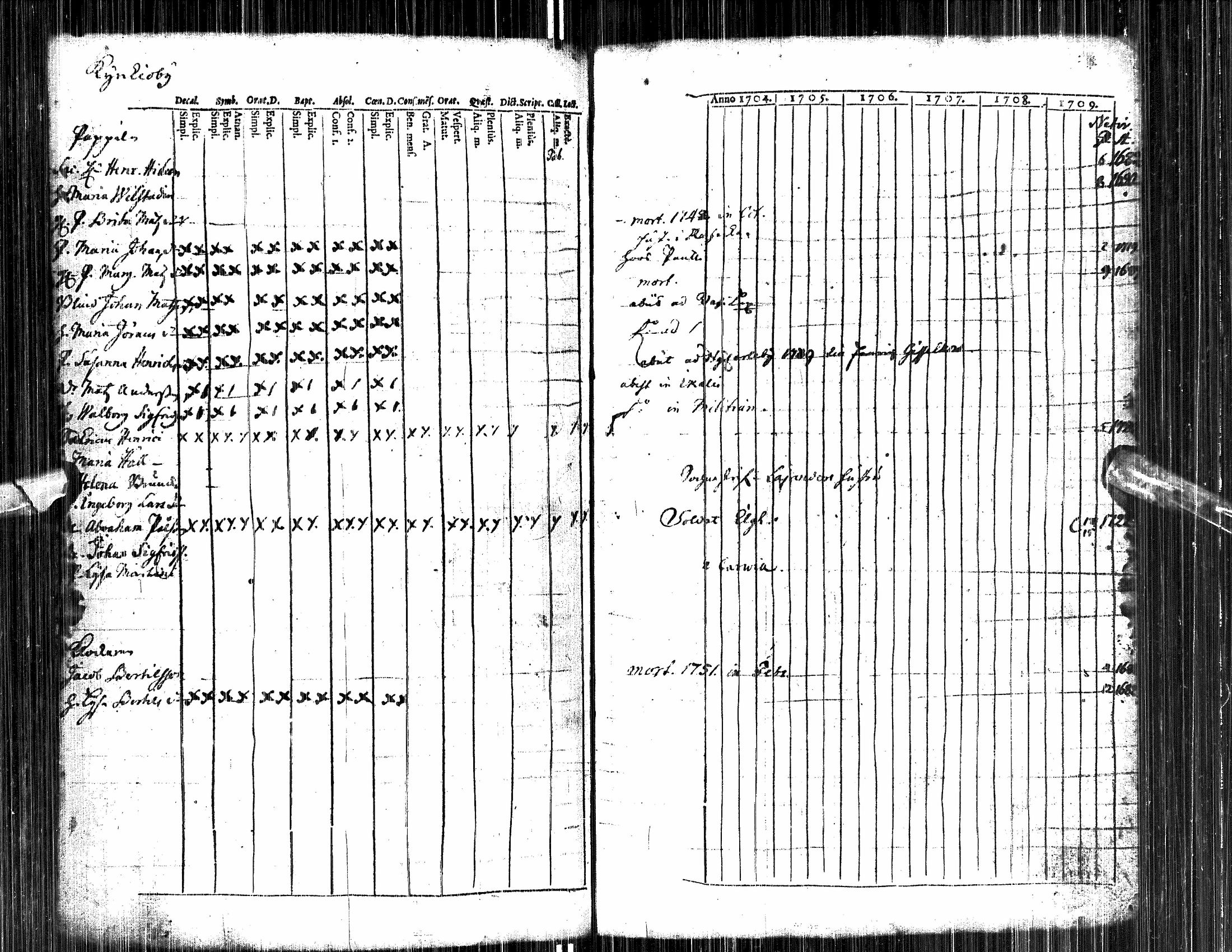 [ kuvat/228.jpg ]