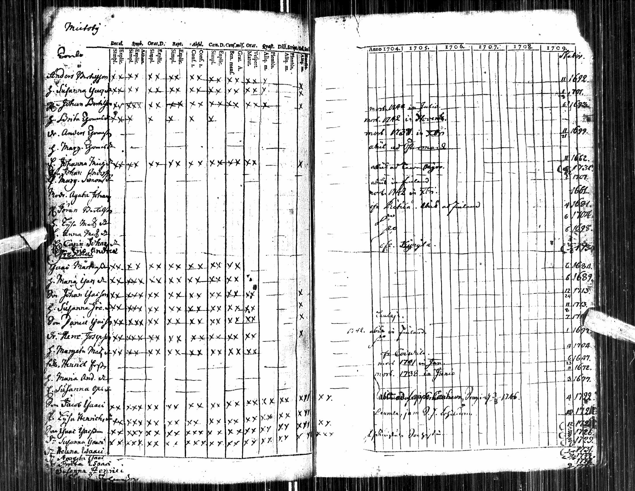 [ kuvat/244.jpg ]