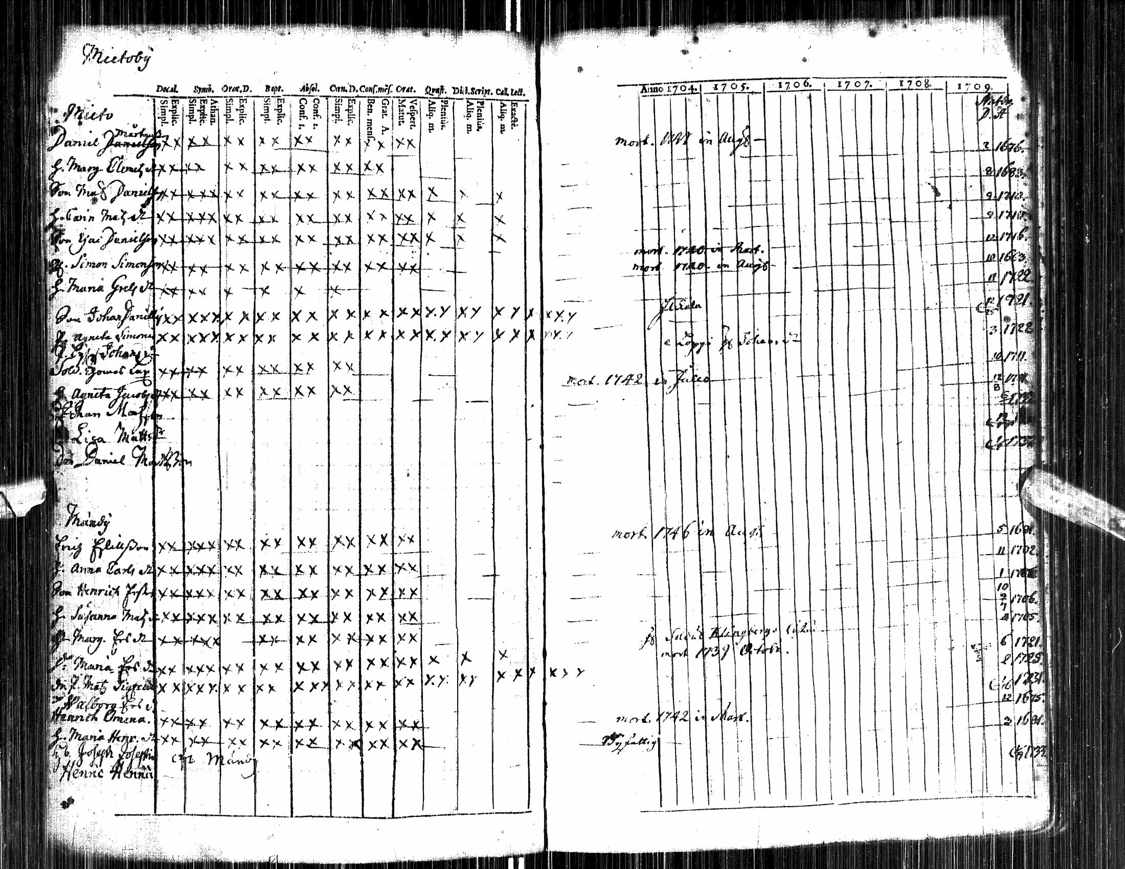 [ kuvat/249.jpg ]