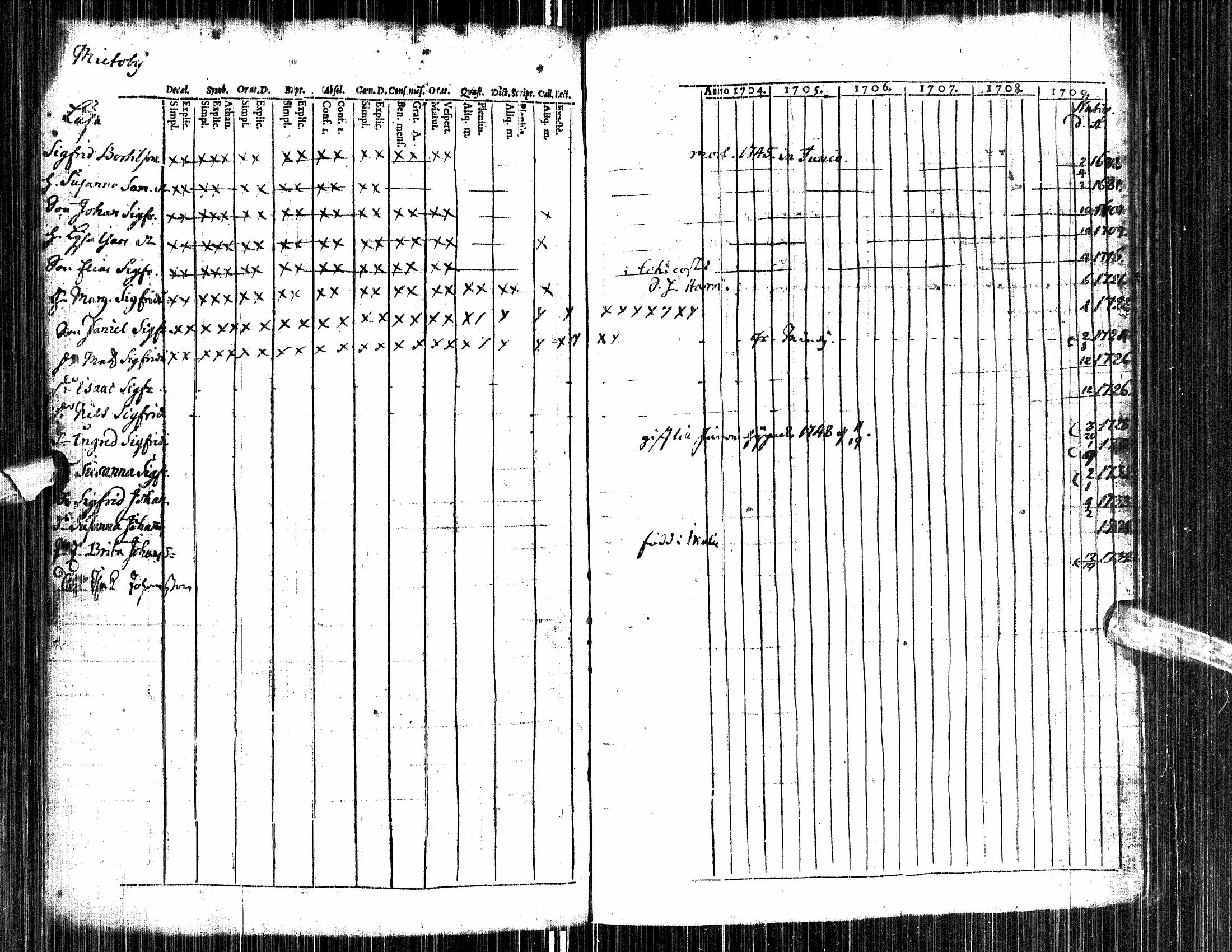 [ kuvat/250.jpg ]