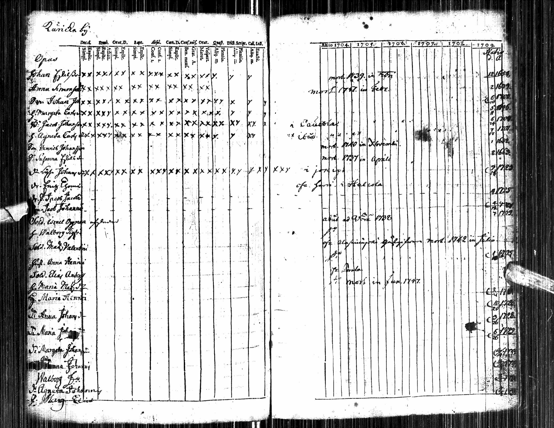[ kuvat/251.jpg ]