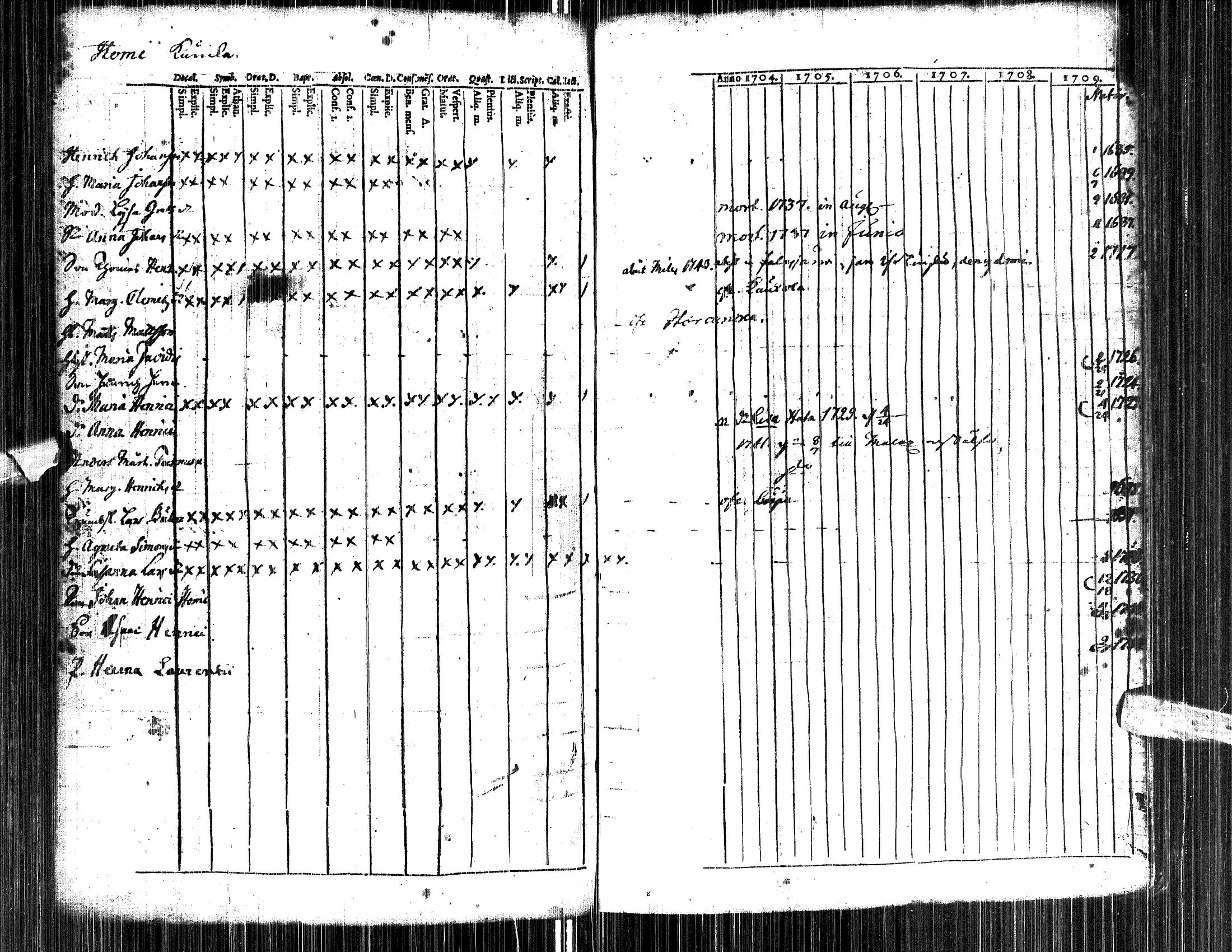 [ kuvat/252.jpg ]